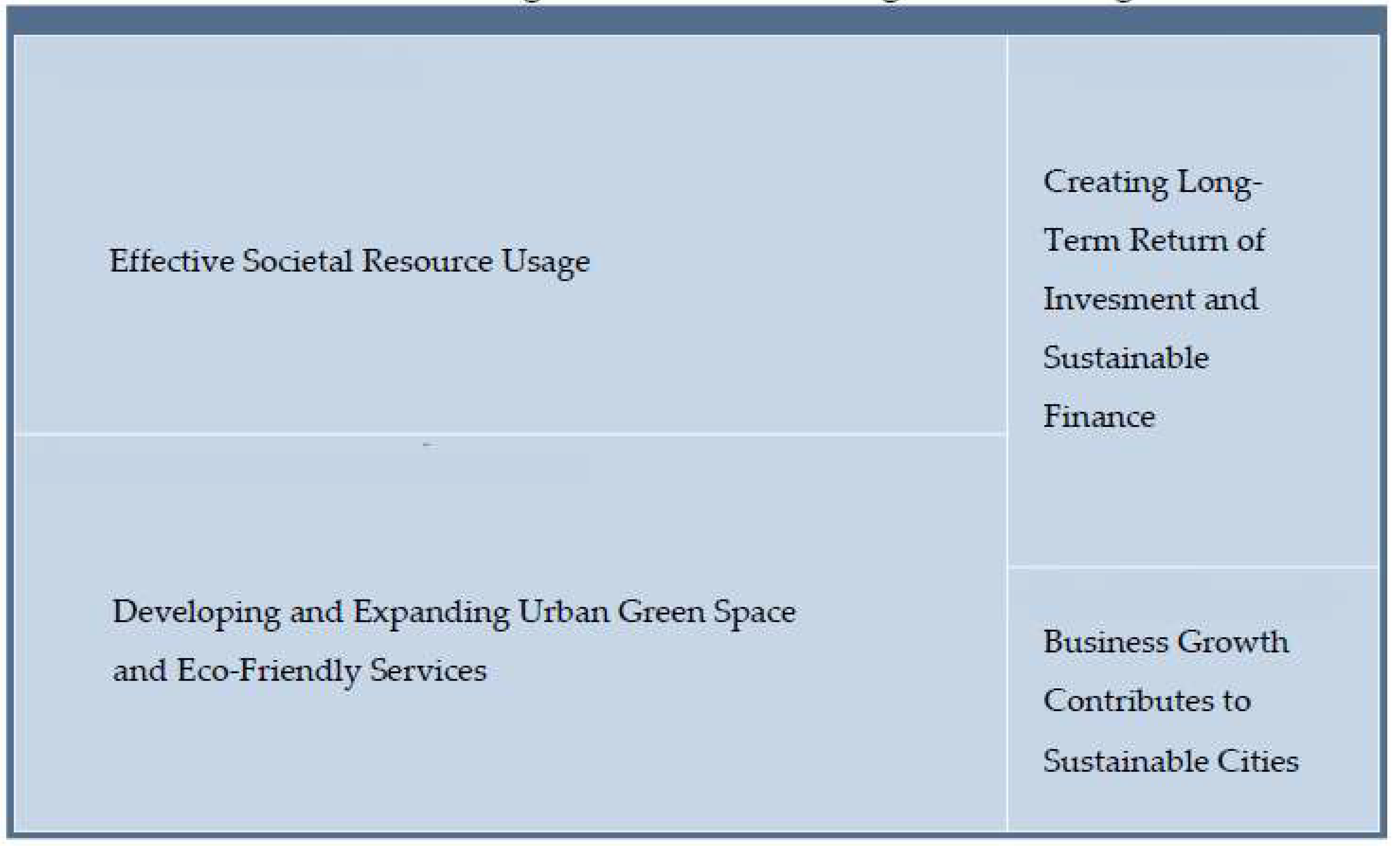 Preprints 168691 g009