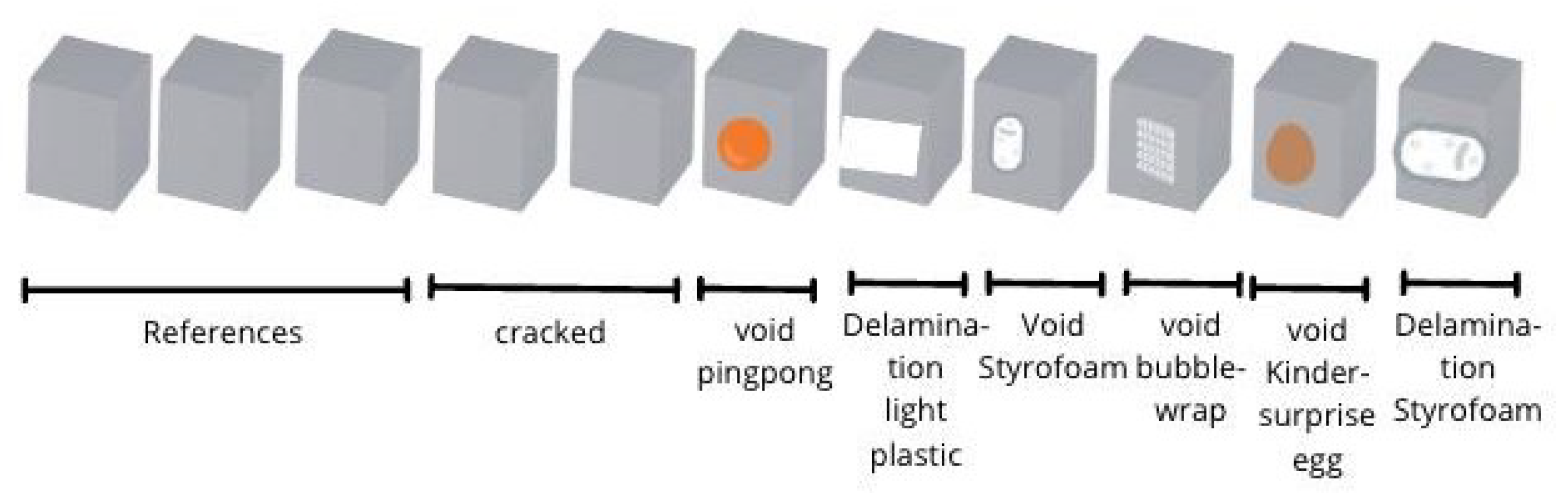 Preprints 208343 g002