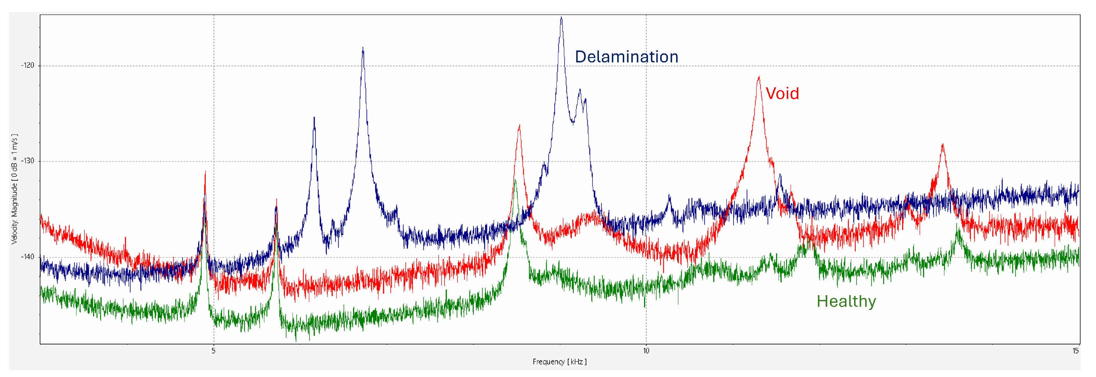 Preprints 208343 g007