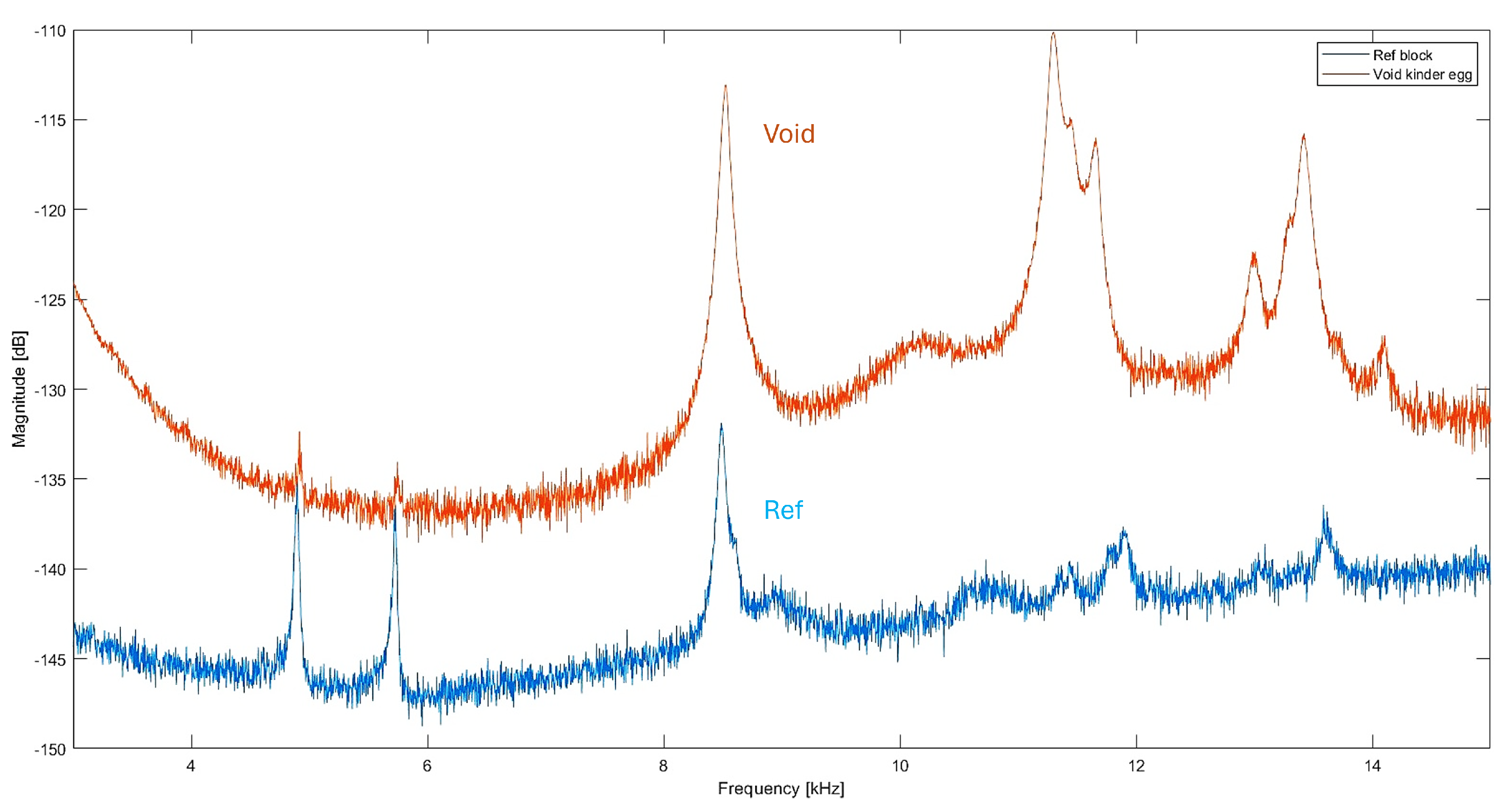 Preprints 208343 g009