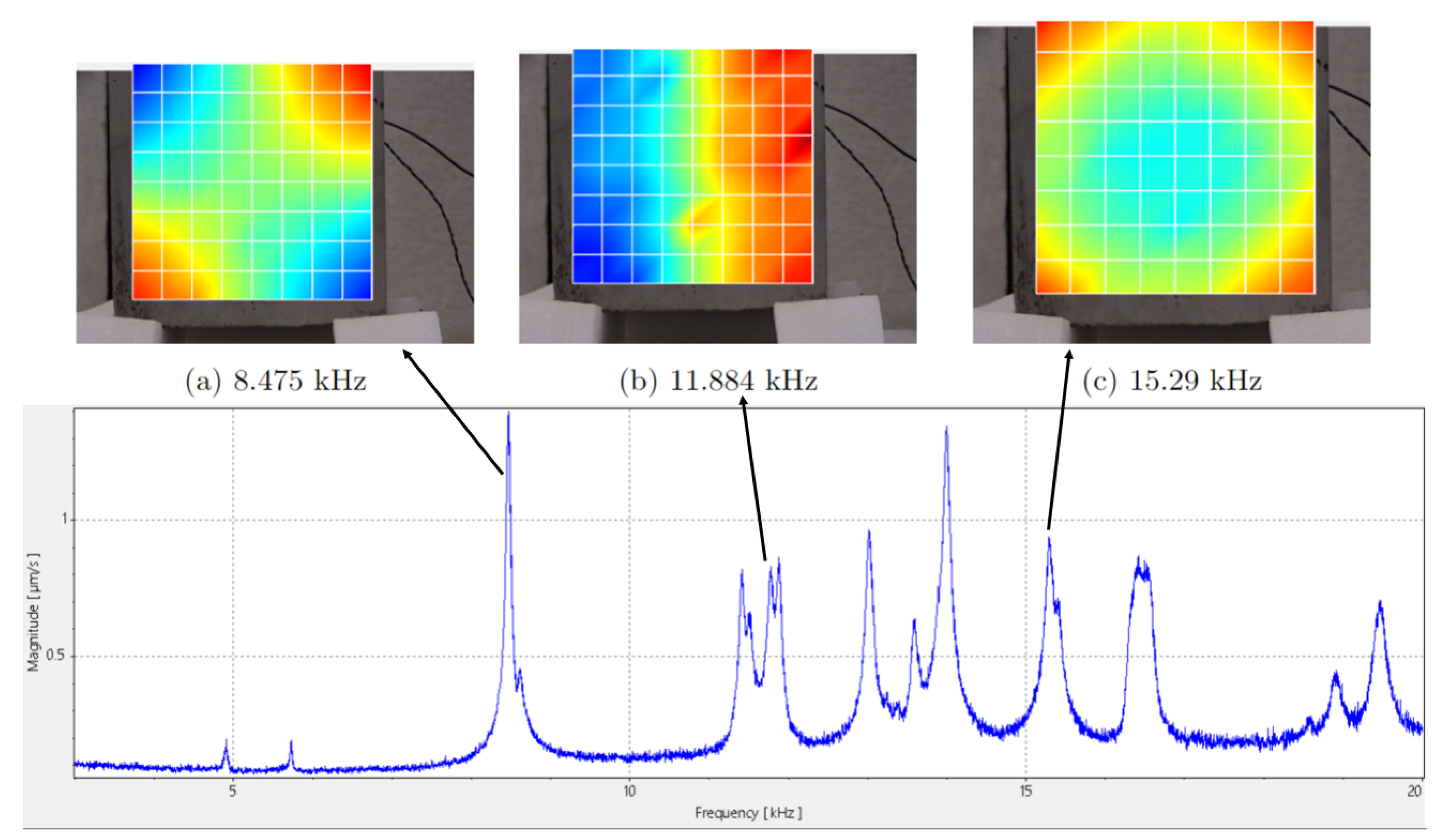 Preprints 208343 g011