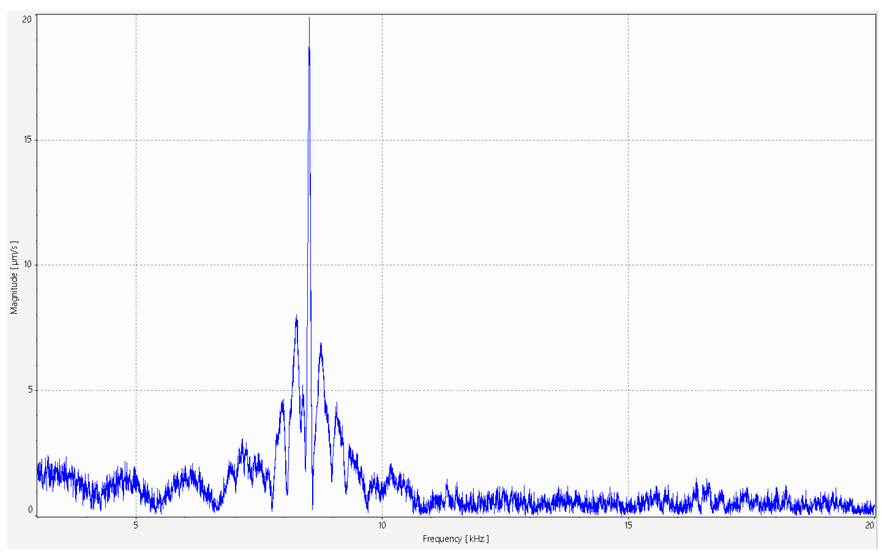 Preprints 208343 g014