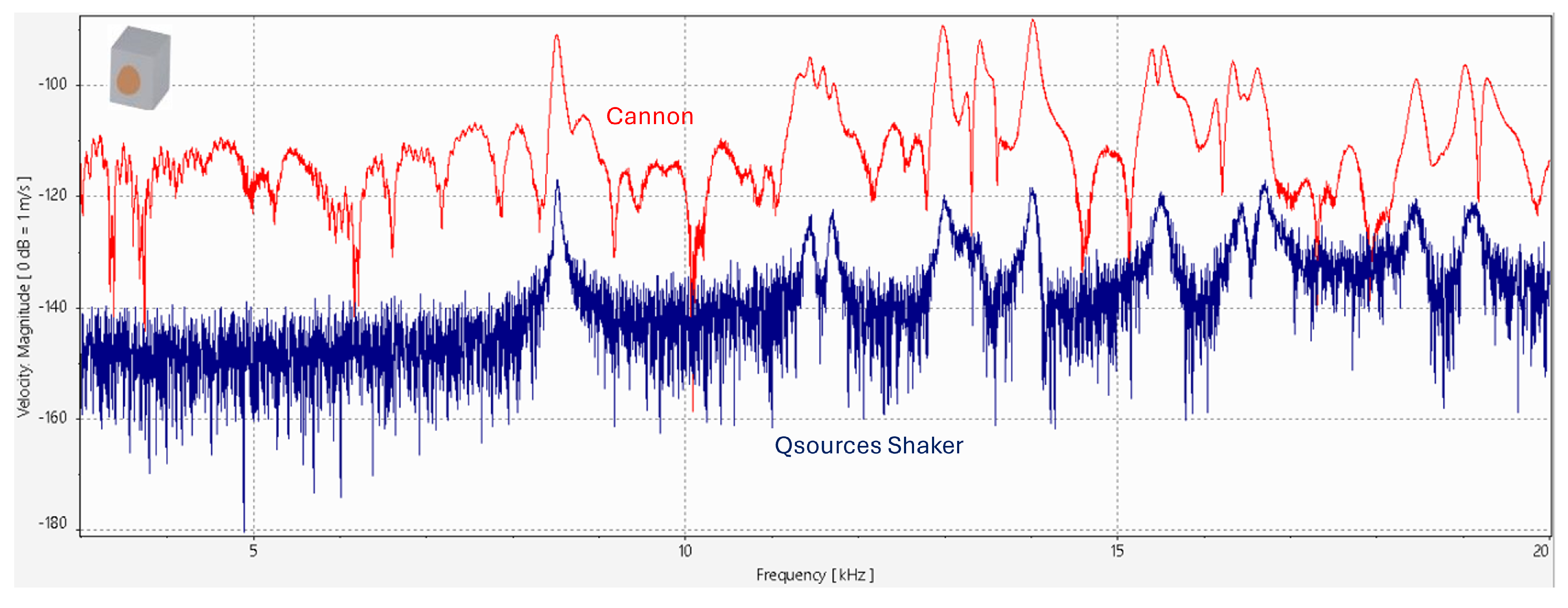Preprints 208343 g017