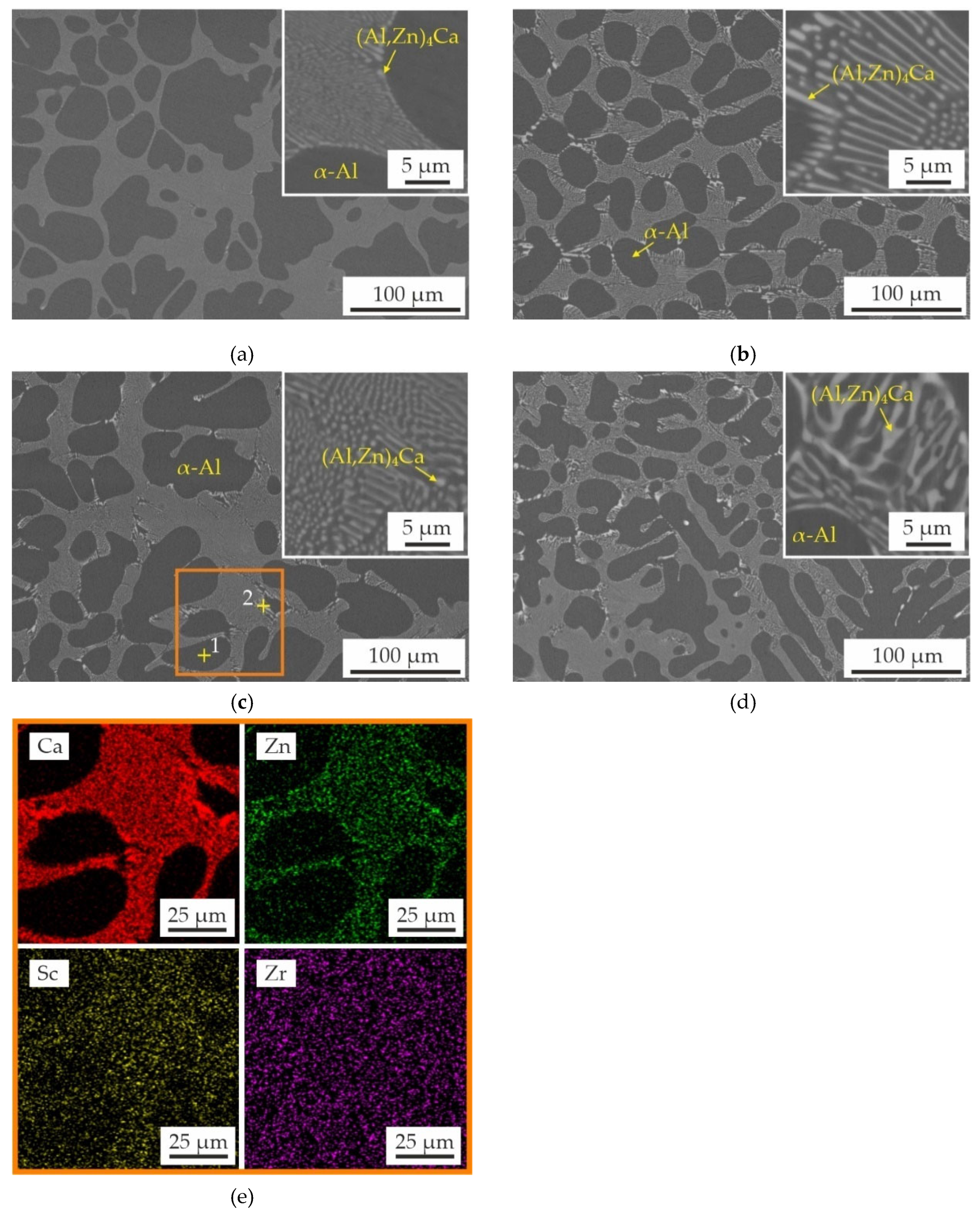Preprints 188955 g002