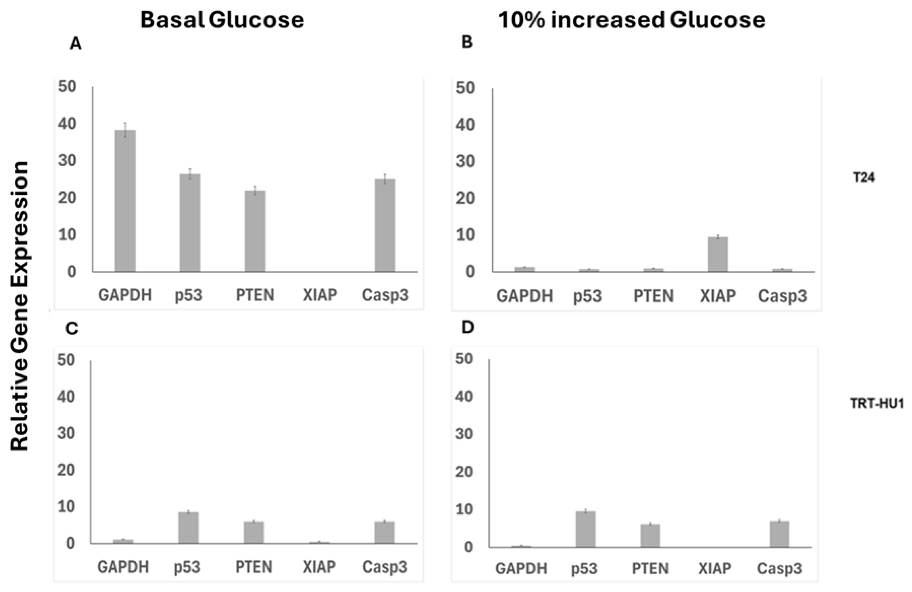 Preprints 160014 g004