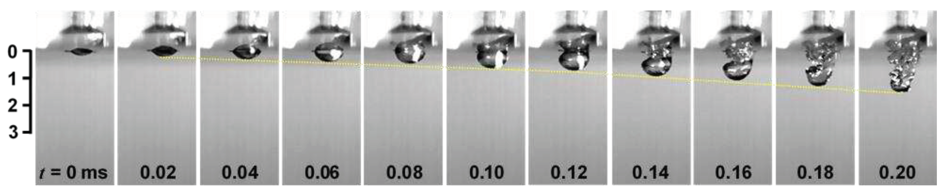 Preprints 91642 g0a1