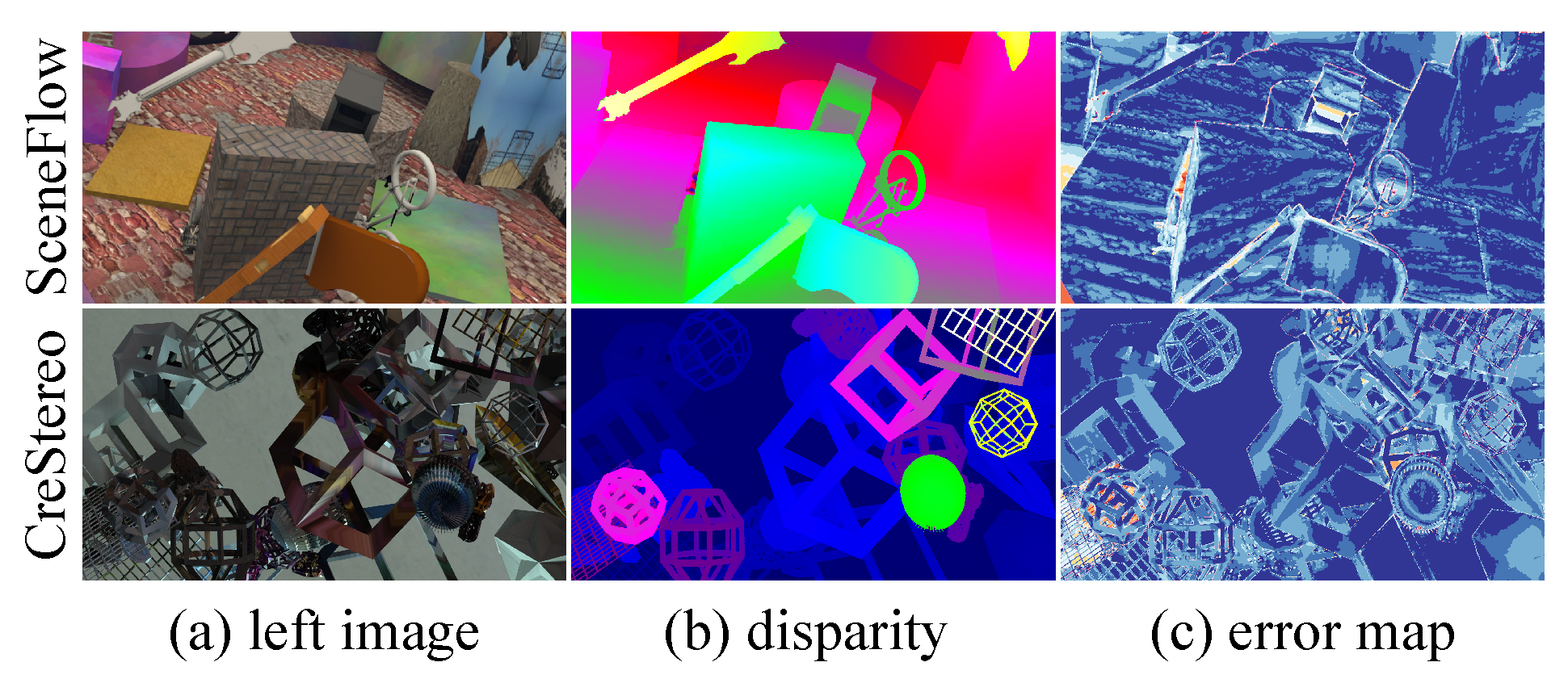 Preprints 207170 g004