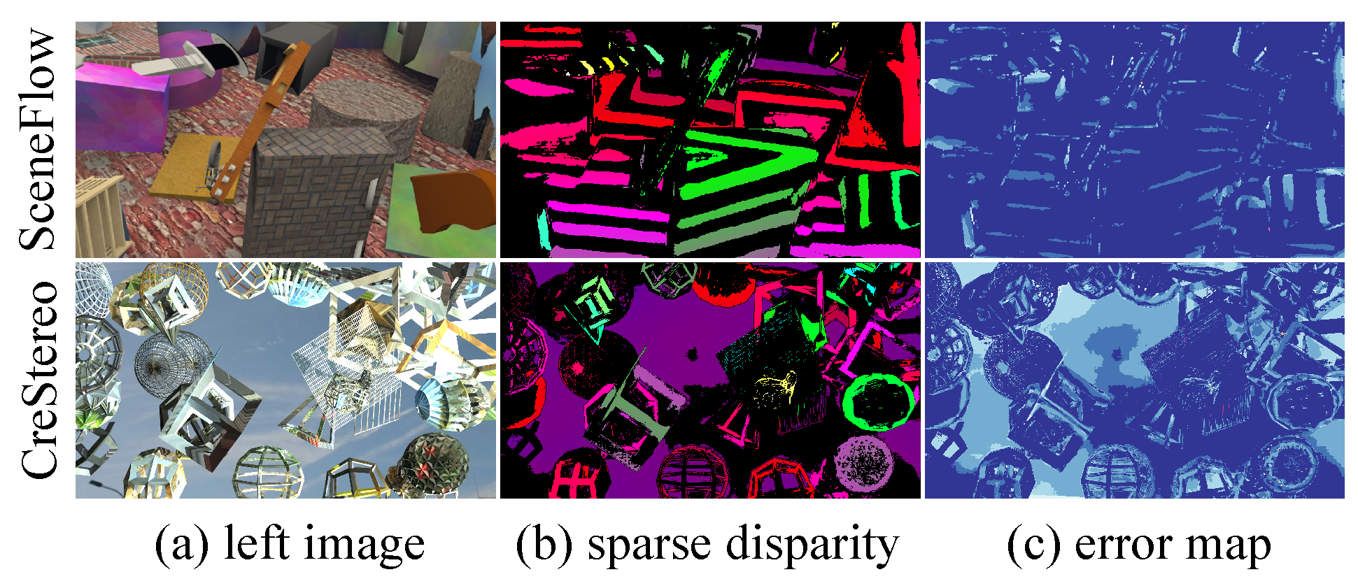 Preprints 207170 g005