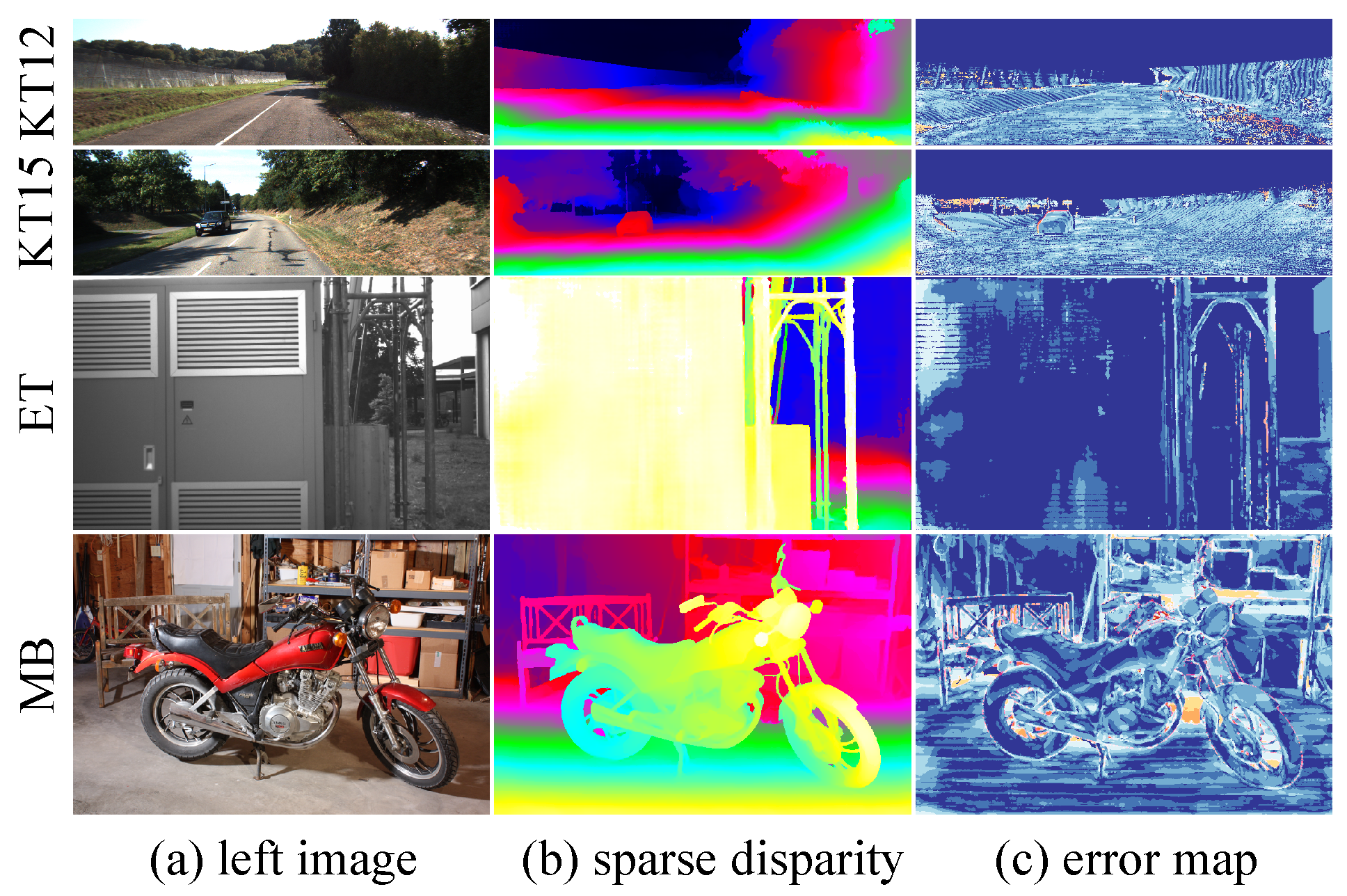 Preprints 207170 g008