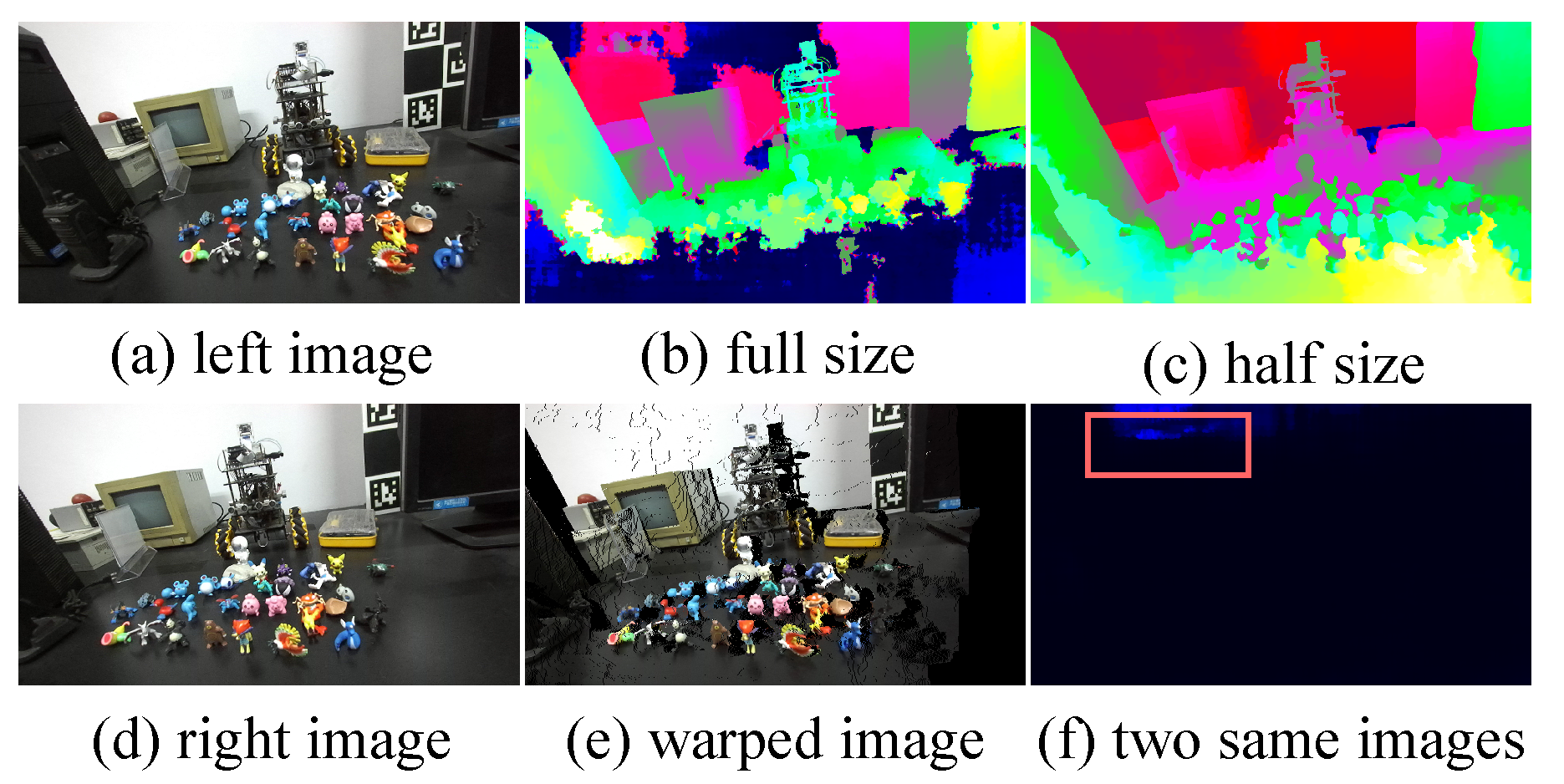 Preprints 207170 g009