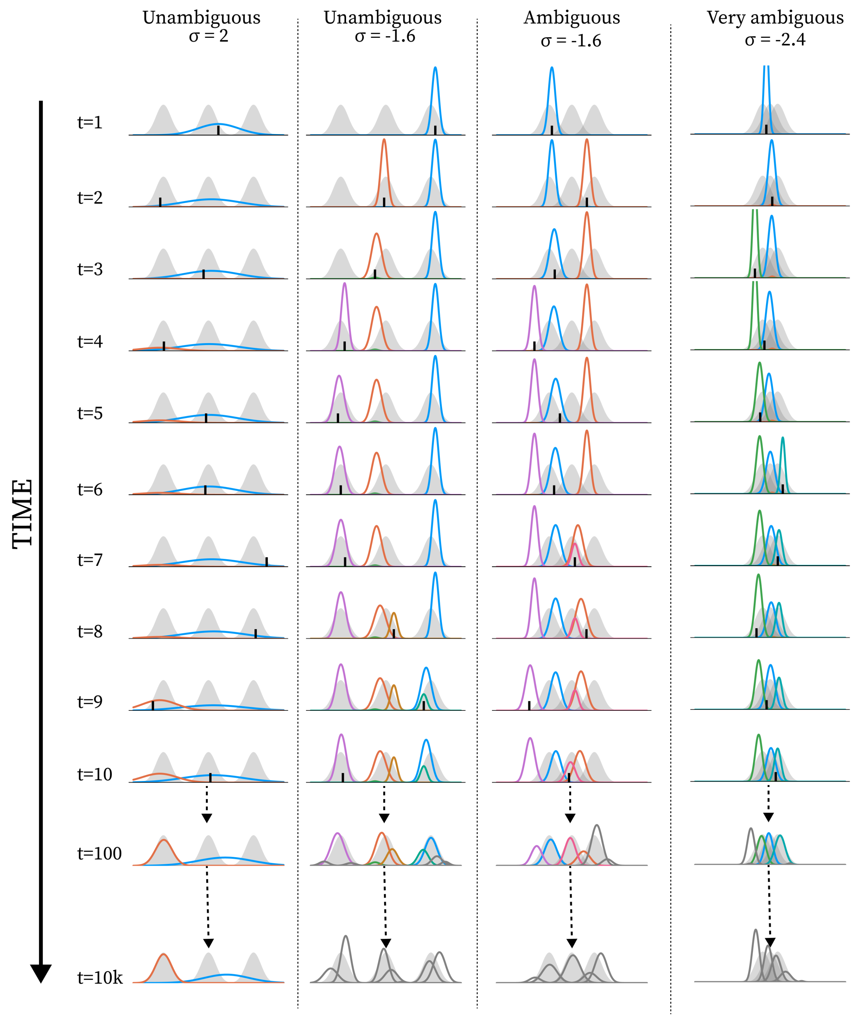 Preprints 197868 g004