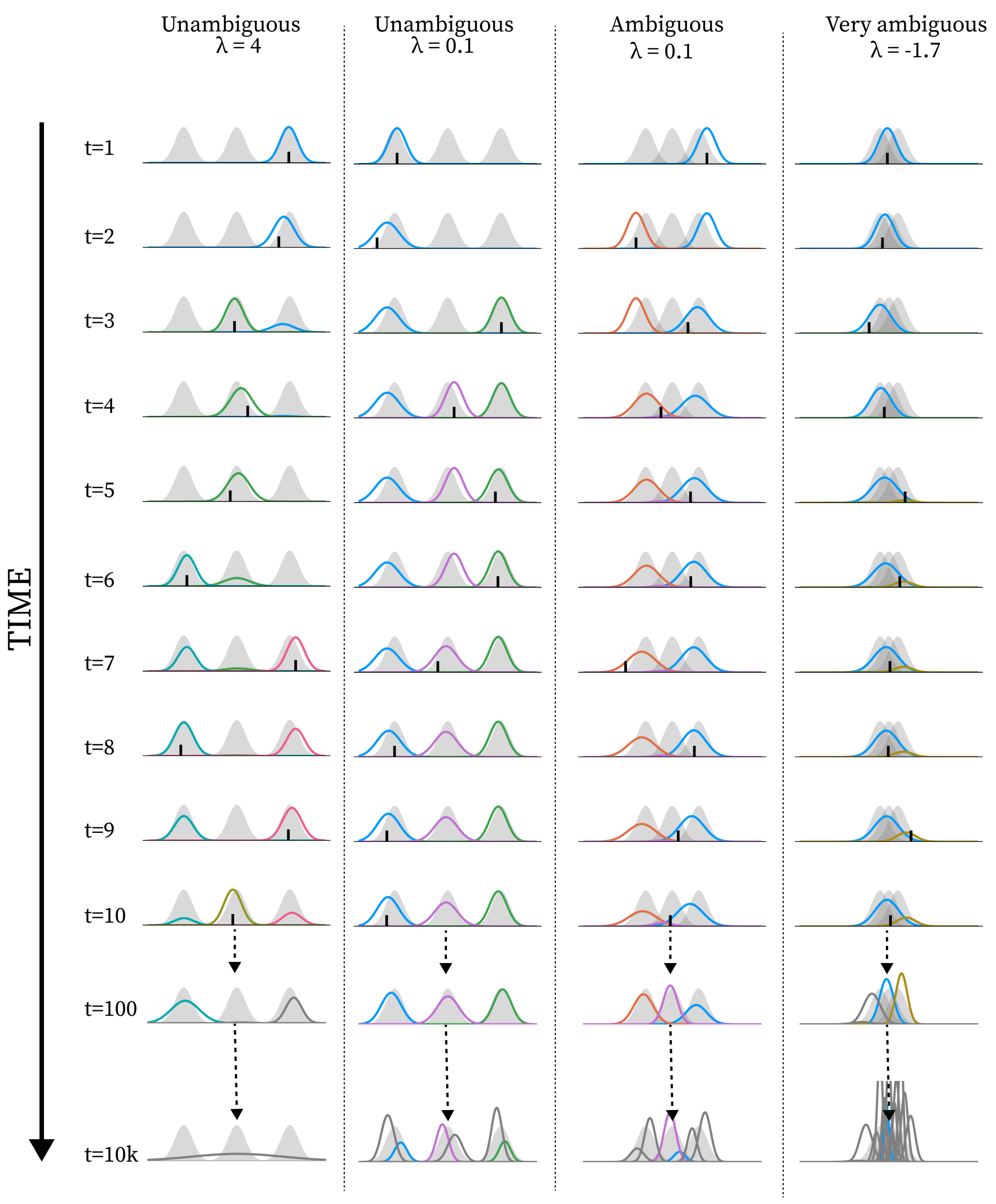 Preprints 197868 g006