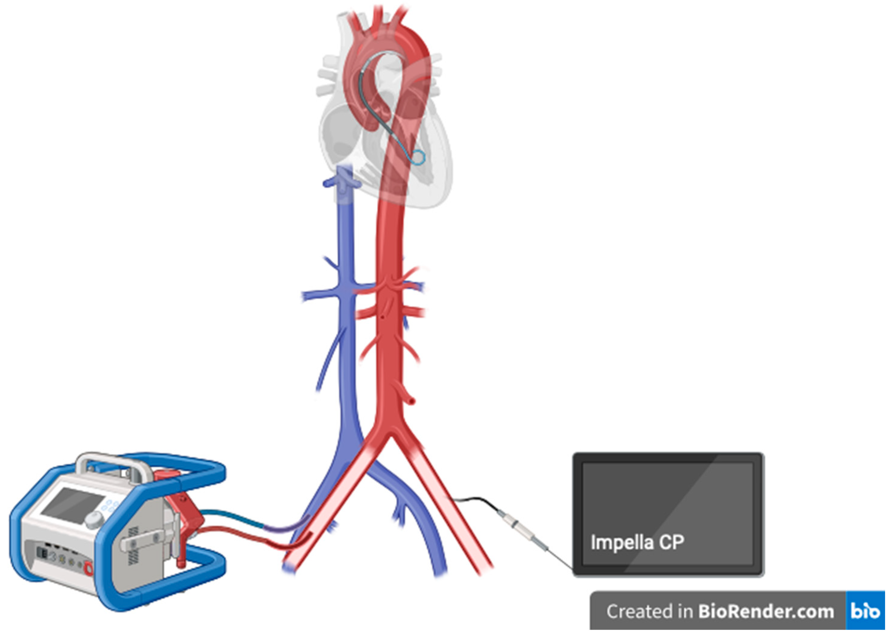 Preprints 83216 sch001