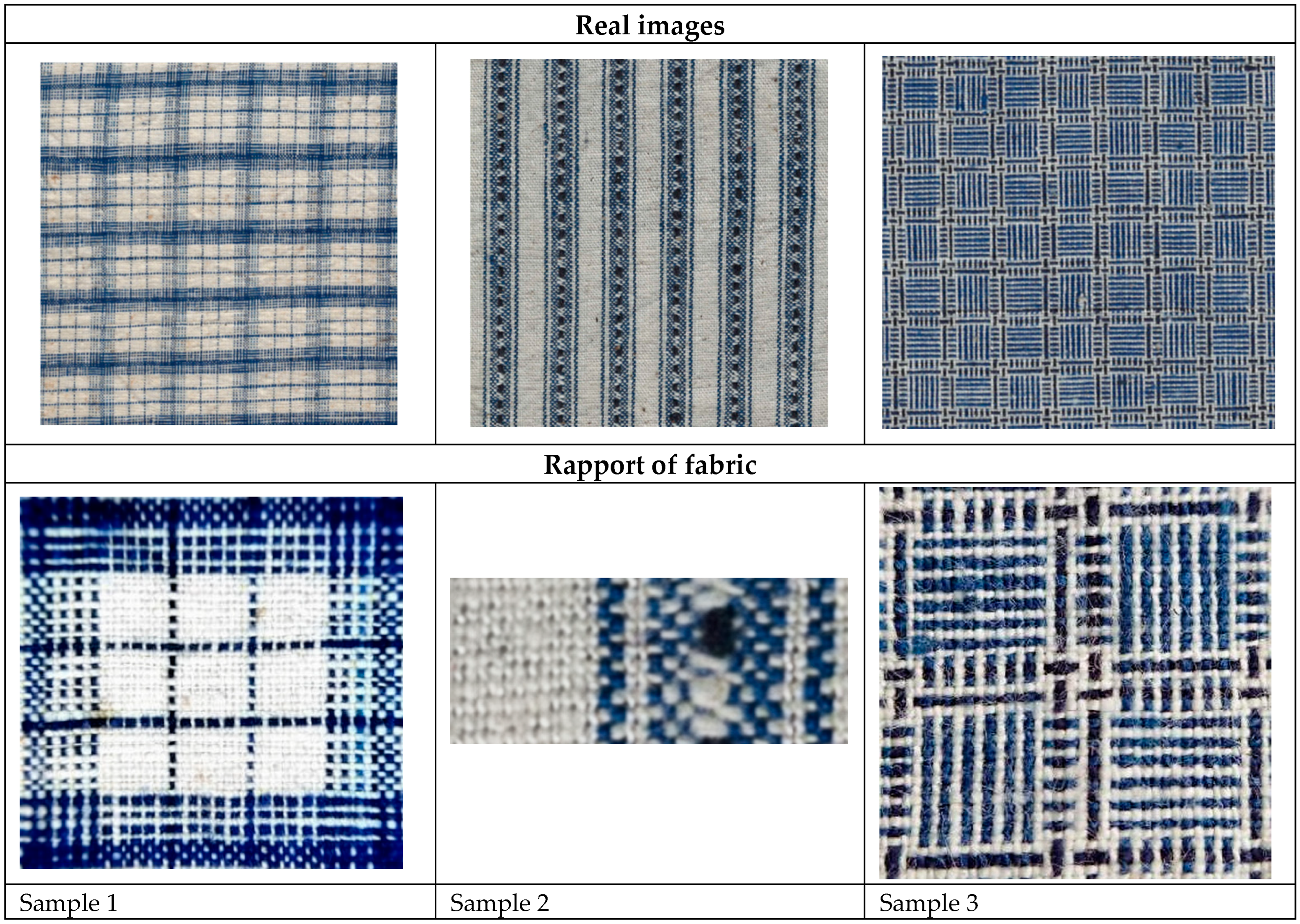 Preprints 193927 g002