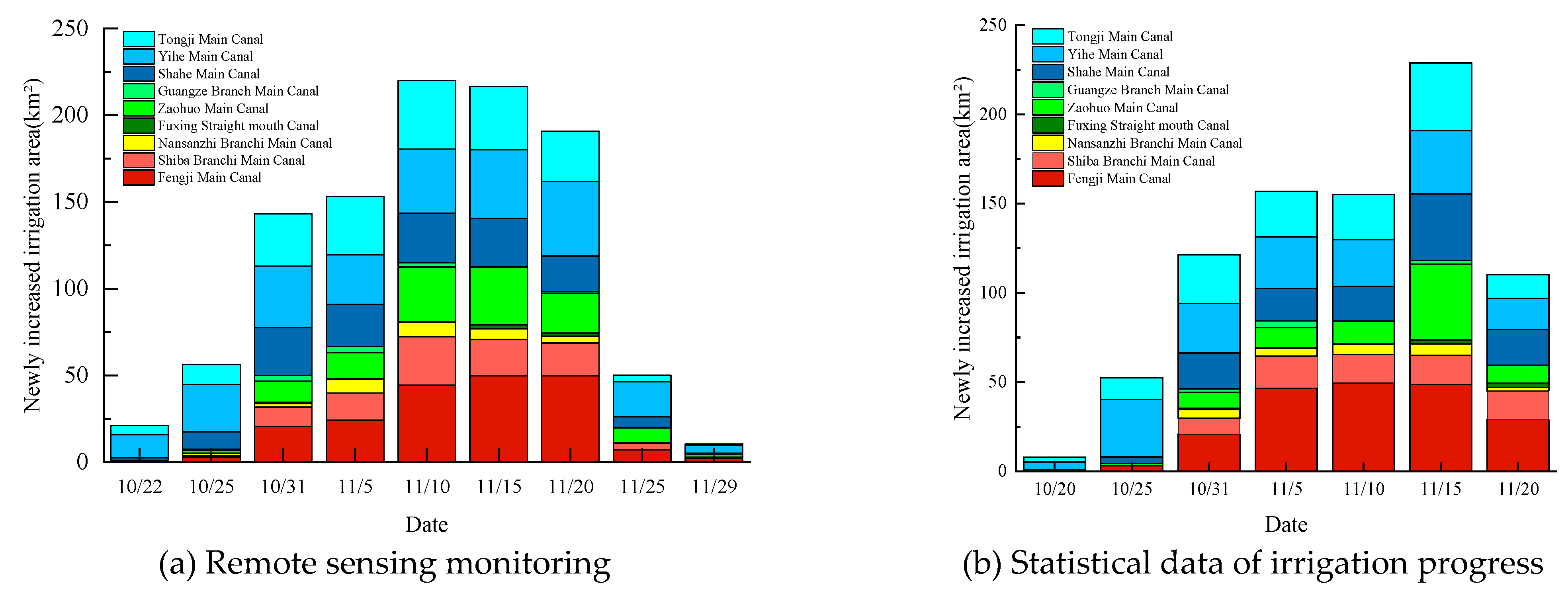 Preprints 199921 g009
