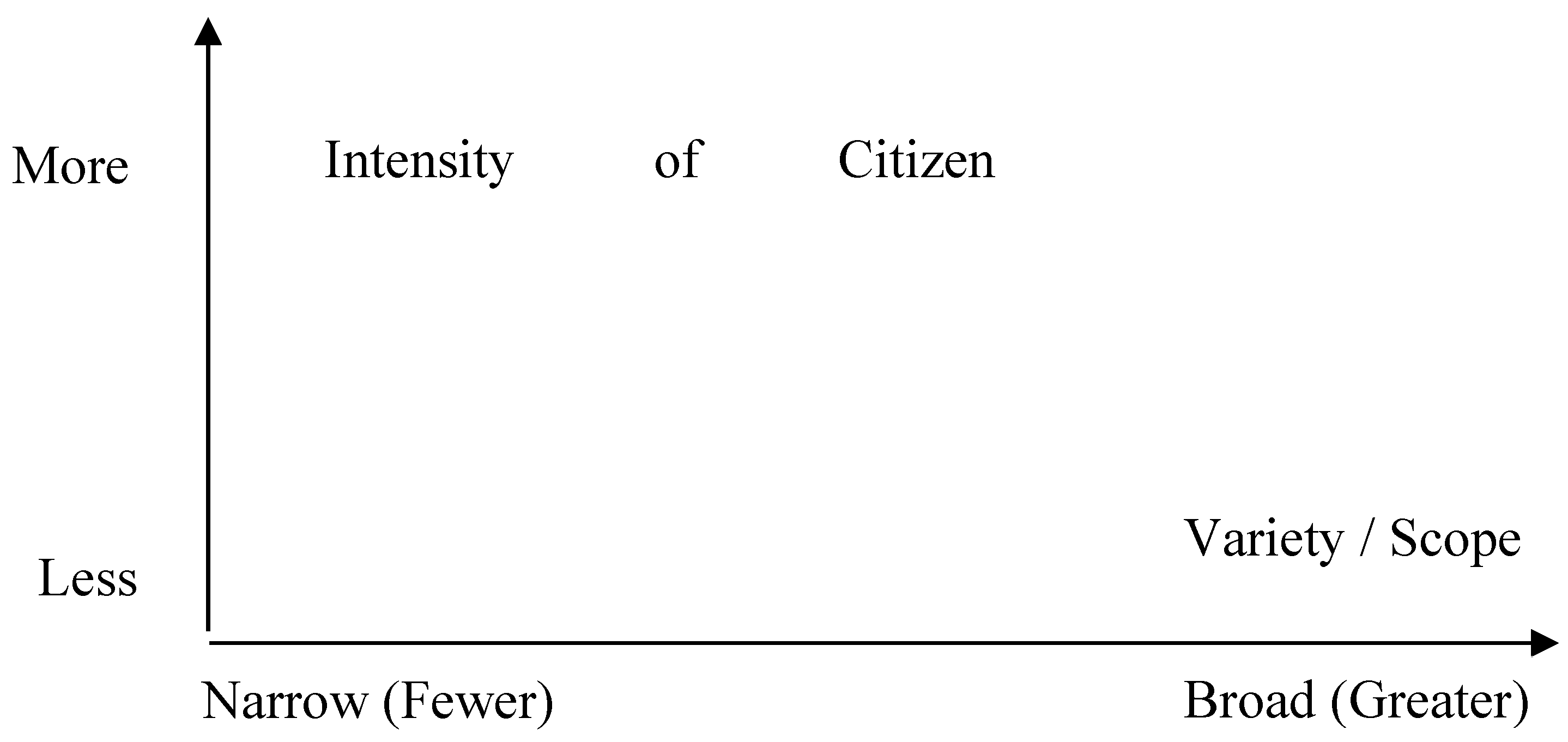Preprints 153758 g004