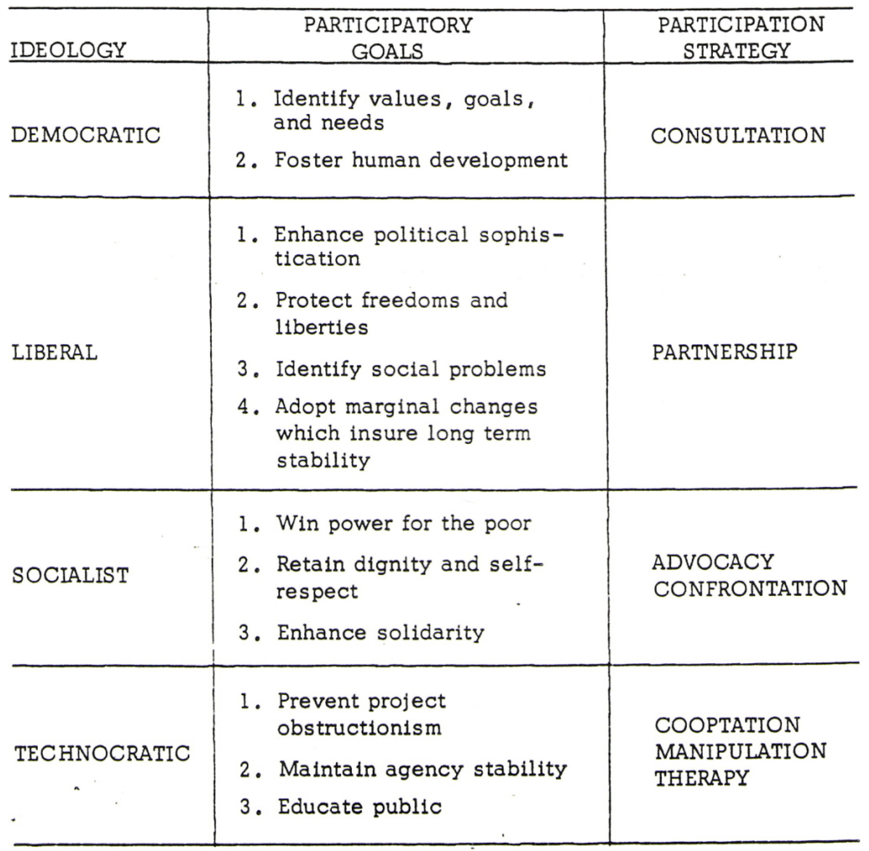 Preprints 153758 g005
