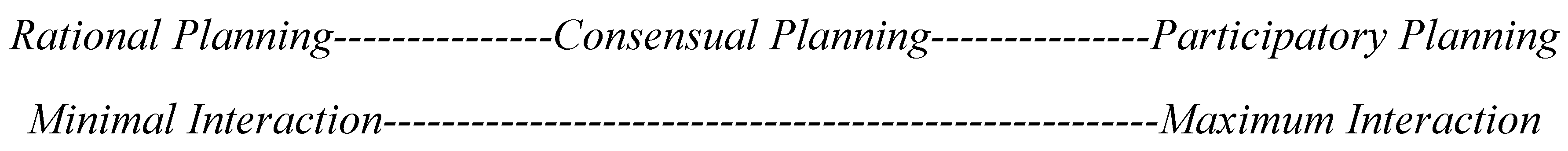 Preprints 153758 g006