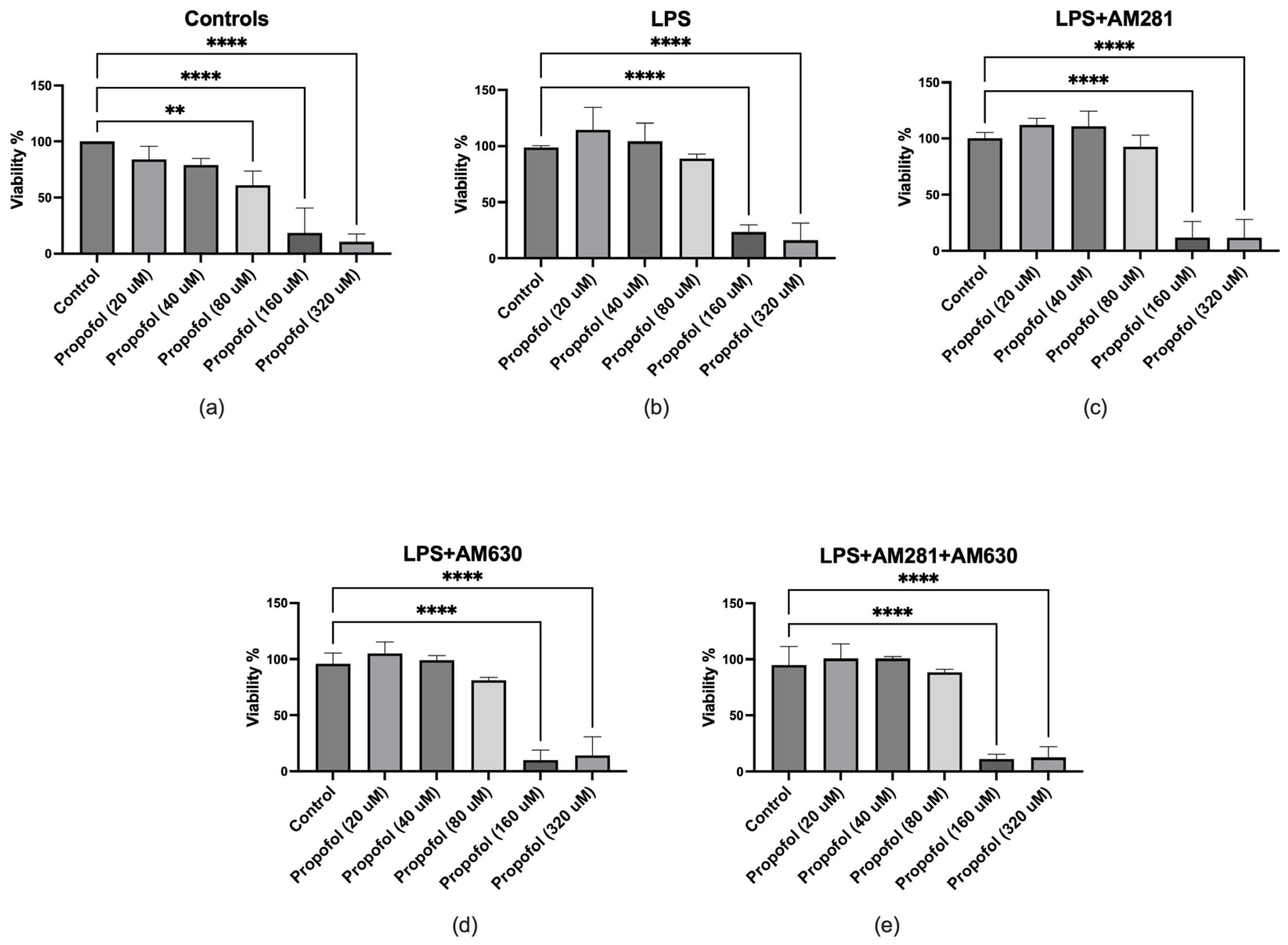 Preprints 168766 g001