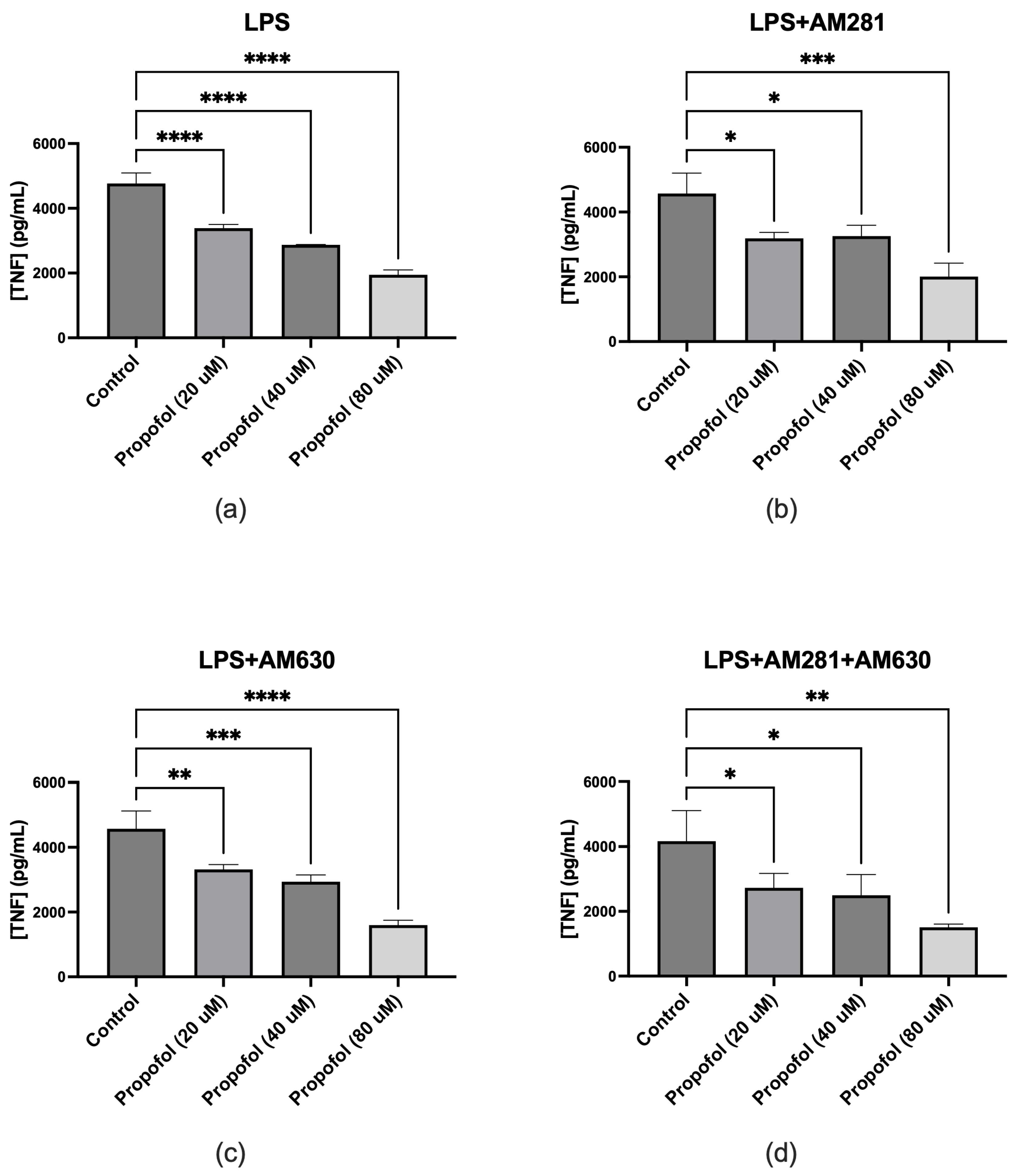 Preprints 168766 g002