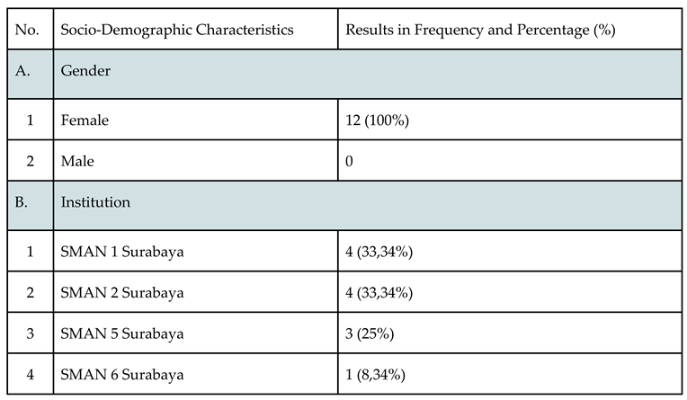 Preprints 184398 i001