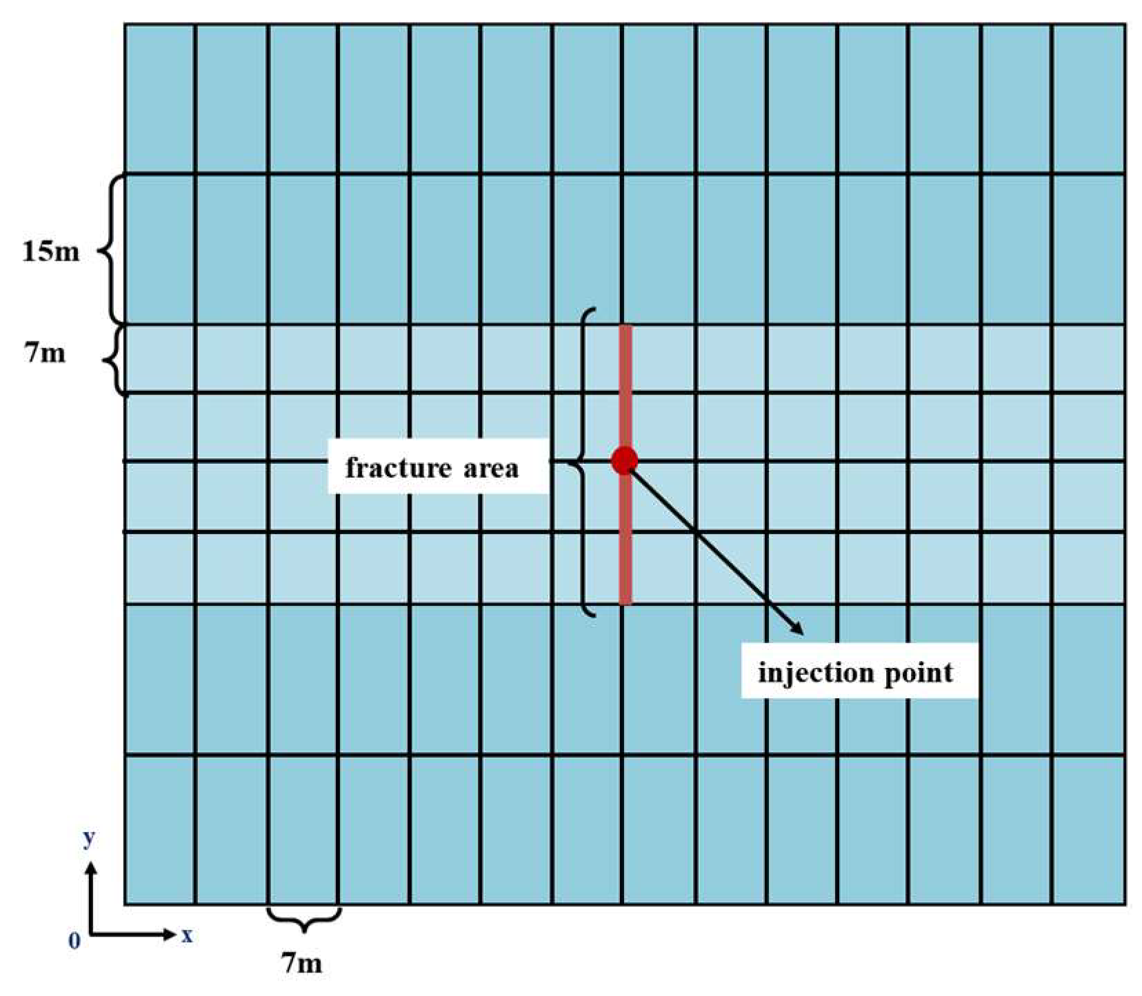 Preprints 158641 g002