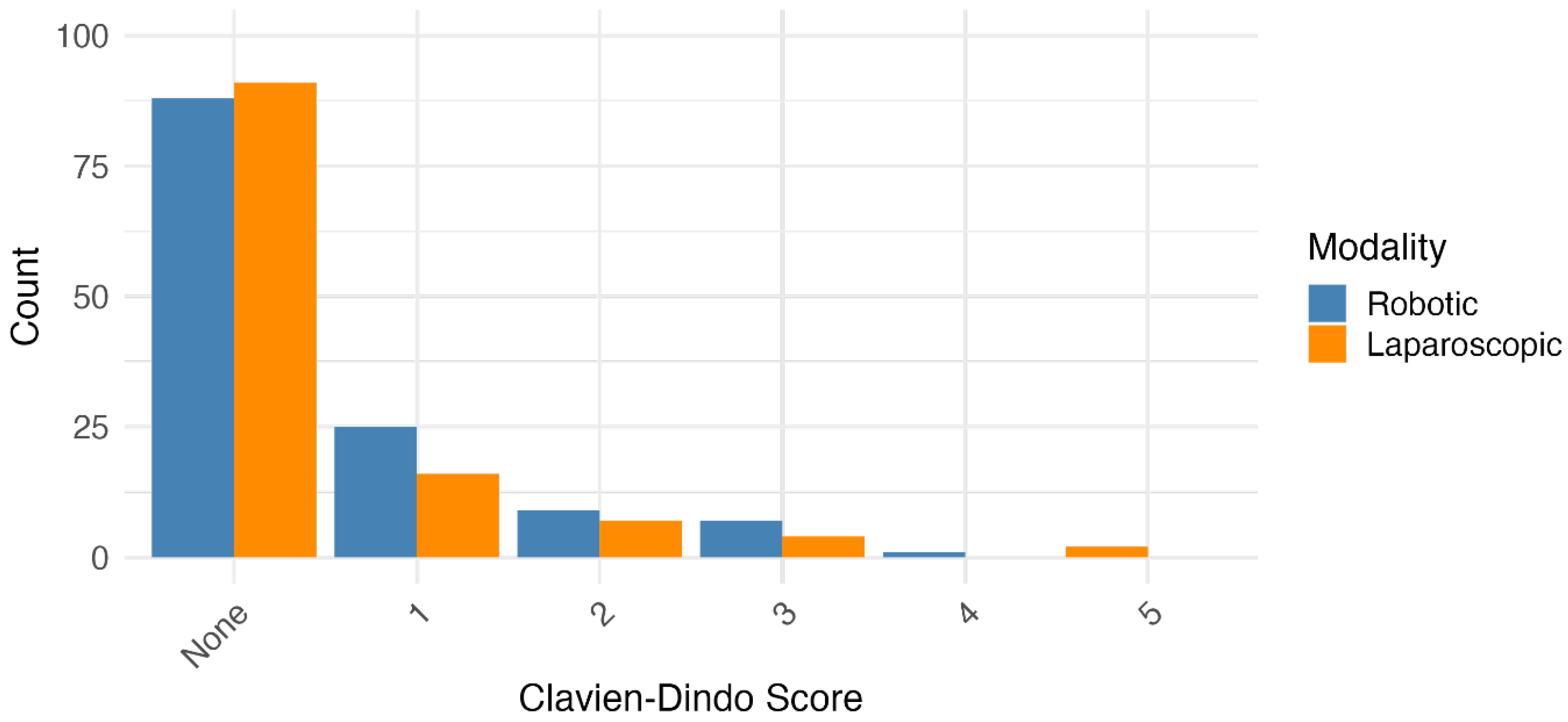 Preprints 178605 g001