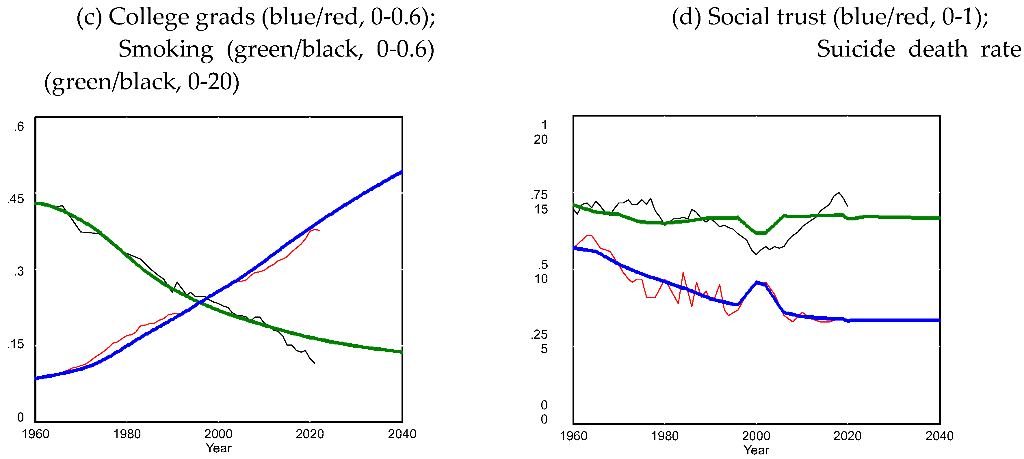Preprints 121899 g002b