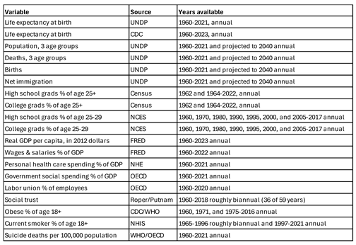 Preprints 121899 i001