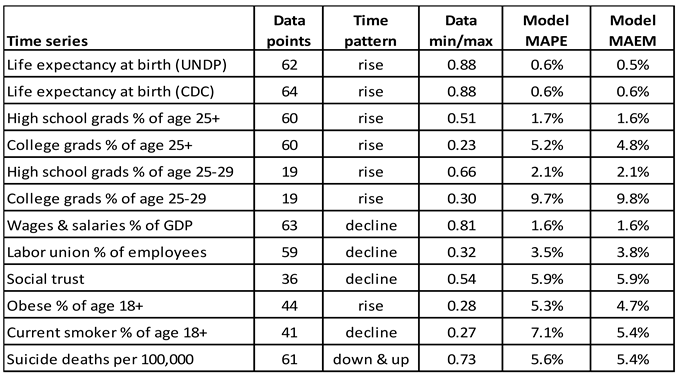 Preprints 121899 i002