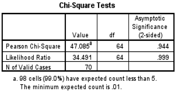 Preprints 150026 i001