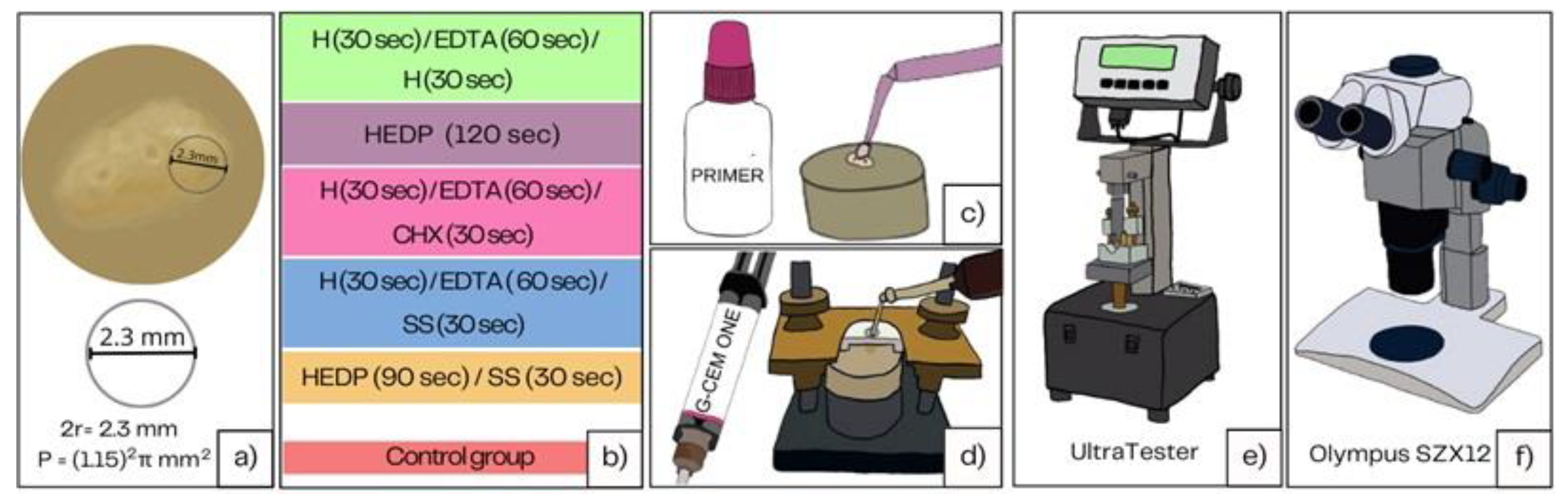 Preprints 93028 g001