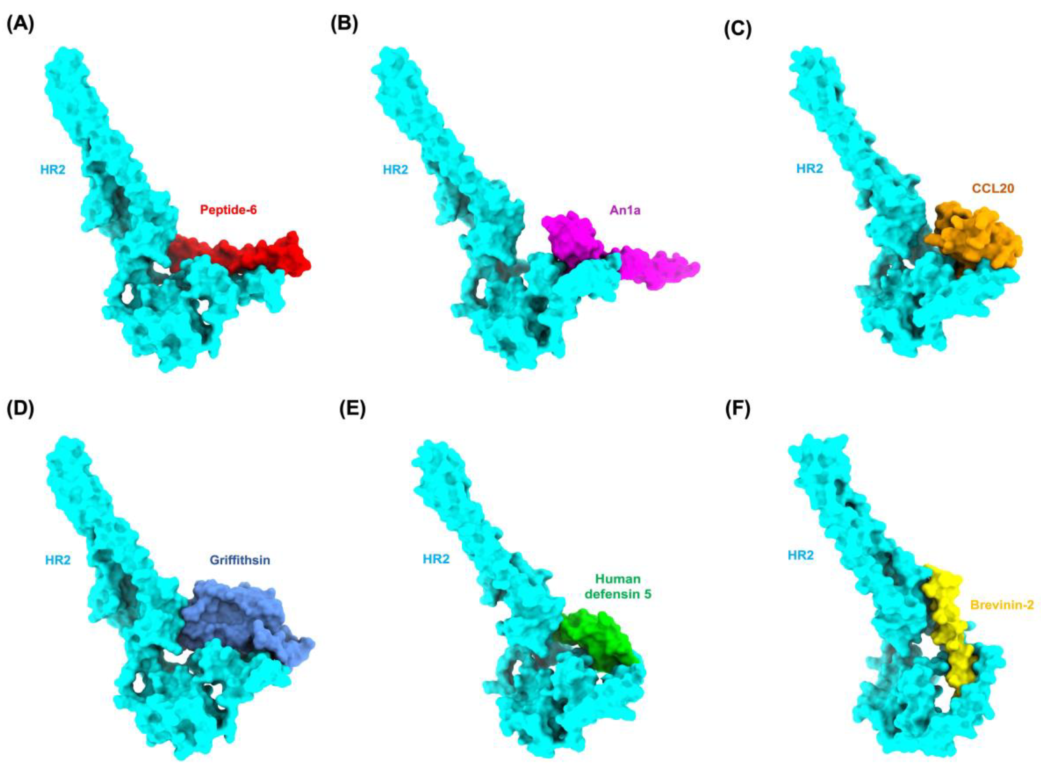 Preprints 161882 g001