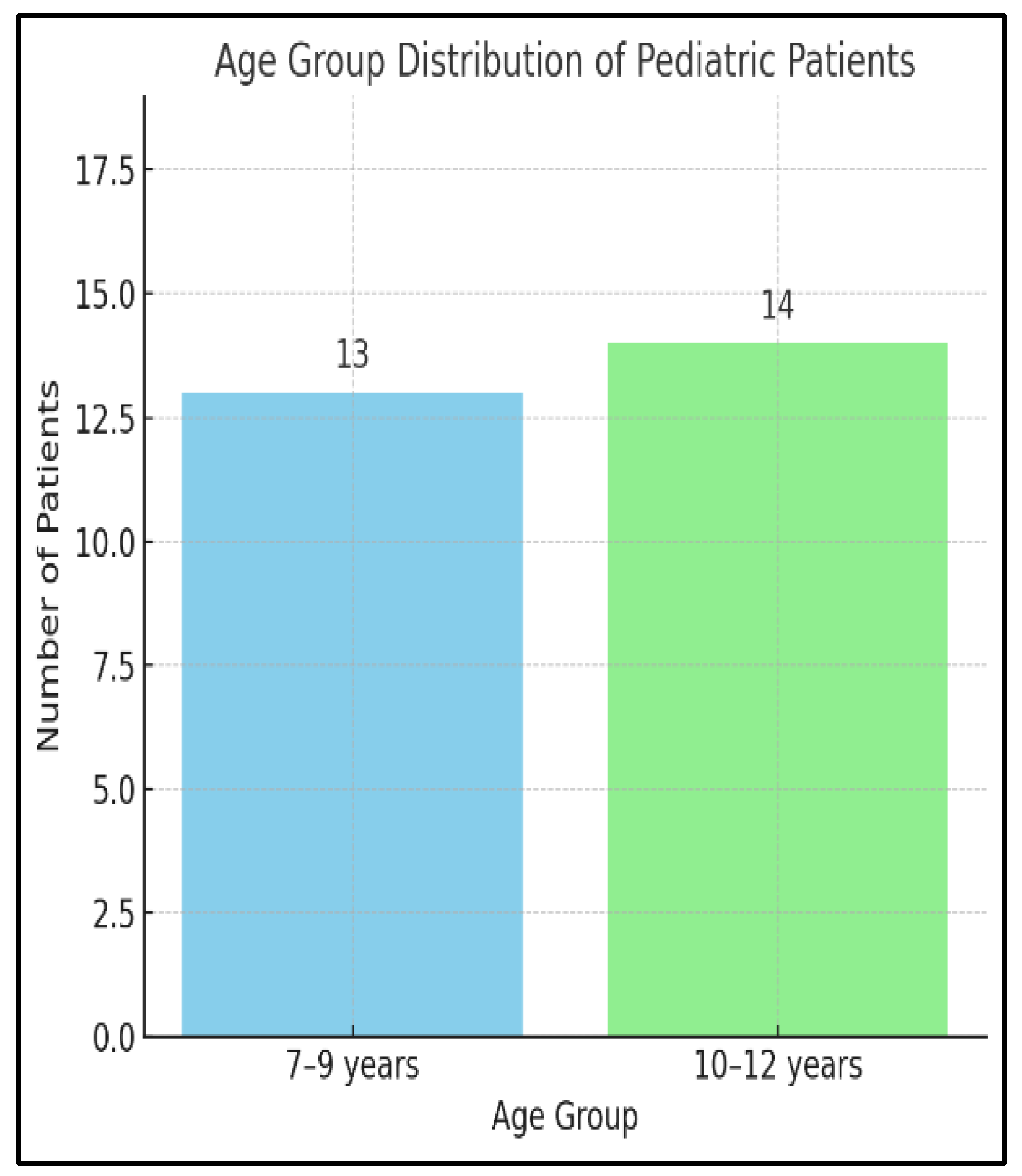 Preprints 180781 g001