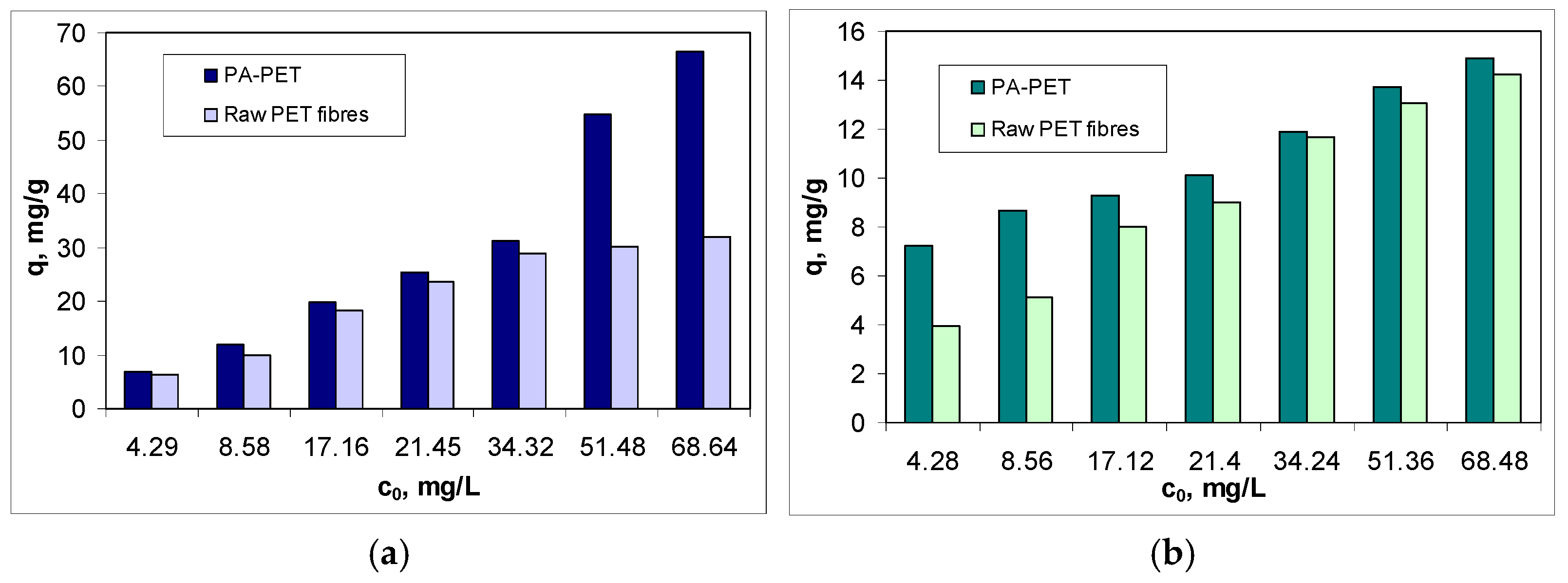 Preprints 221445 g001 Preprints 221445 g001