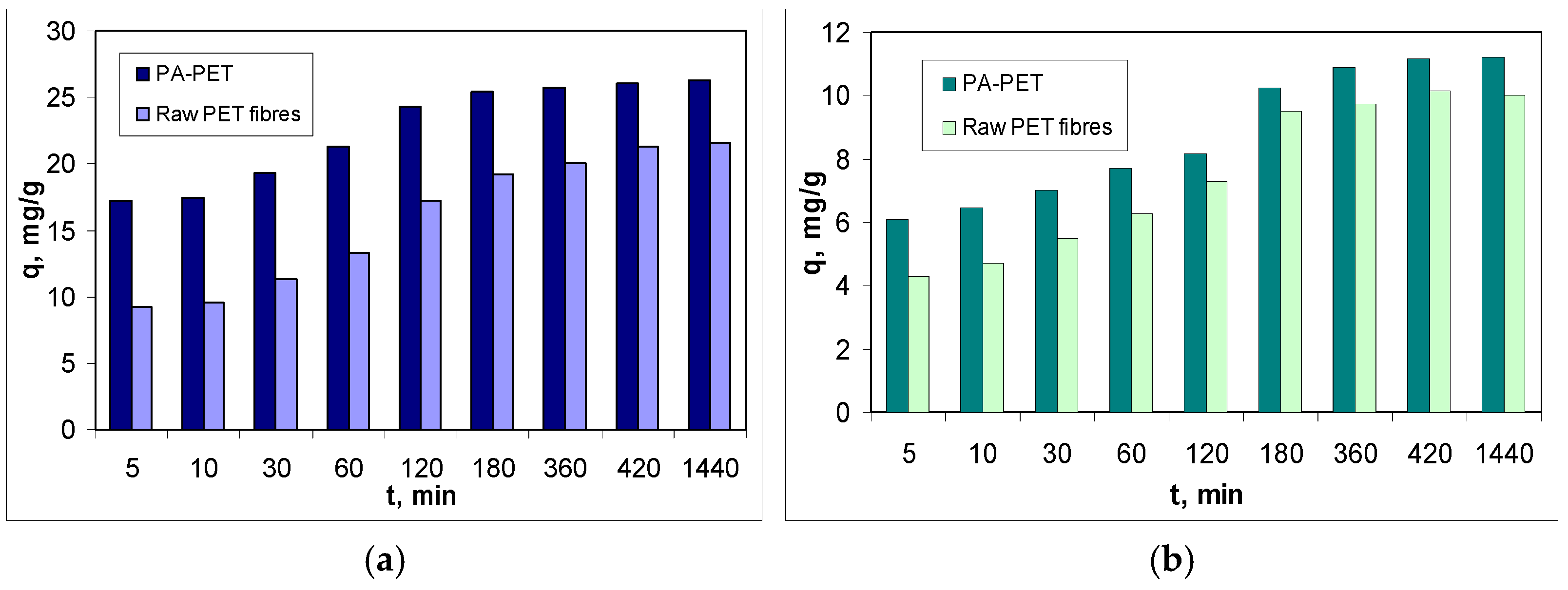 Preprints 221445 g002 Preprints 221445 g002