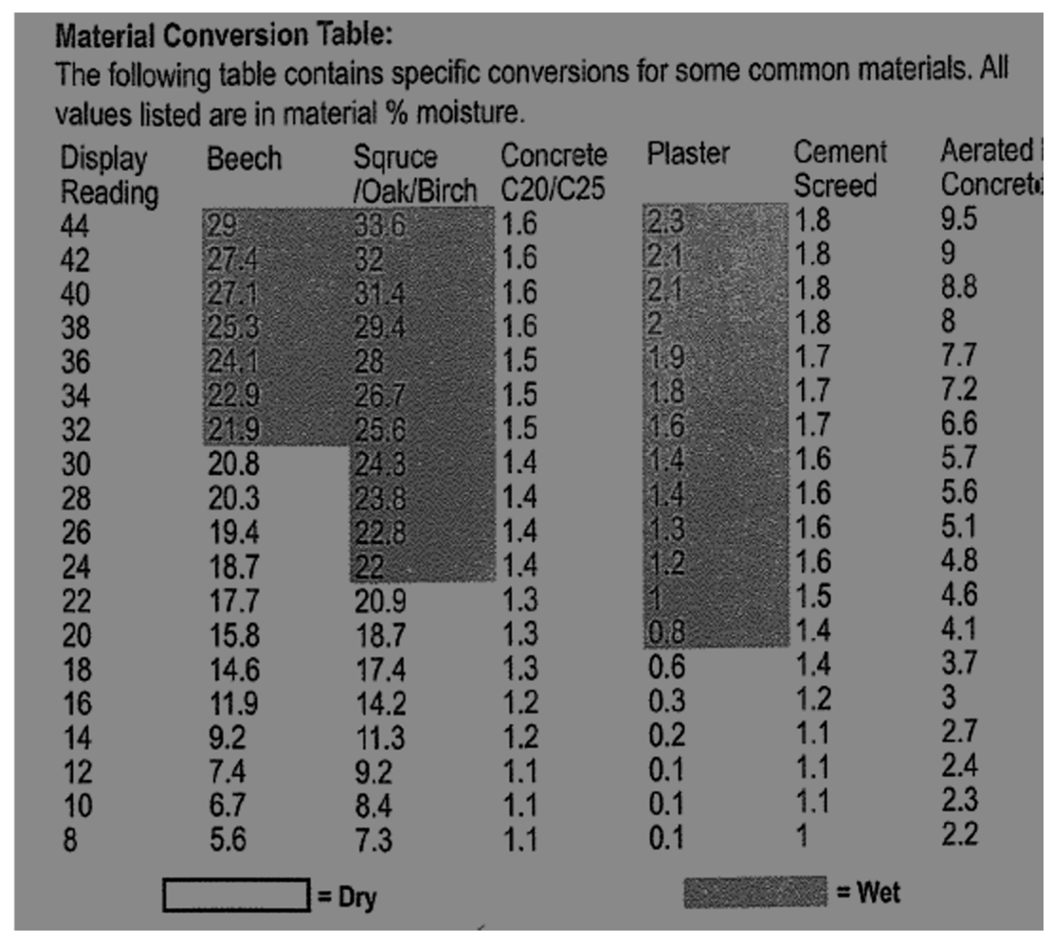 Preprints 85774 g002