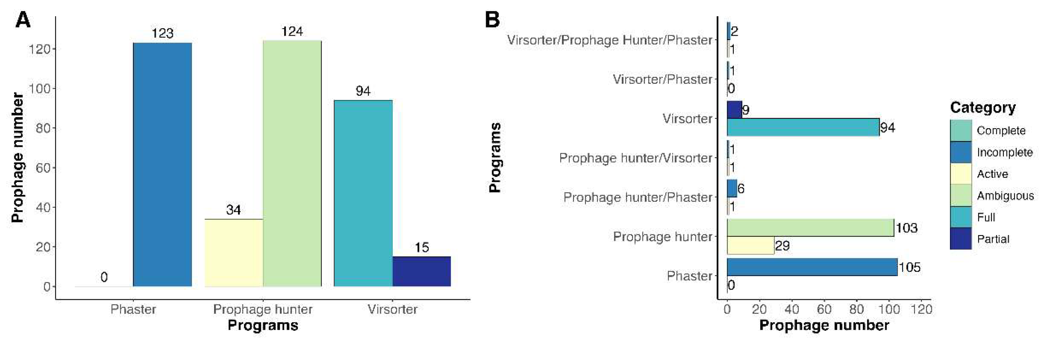 Preprints 141119 g001