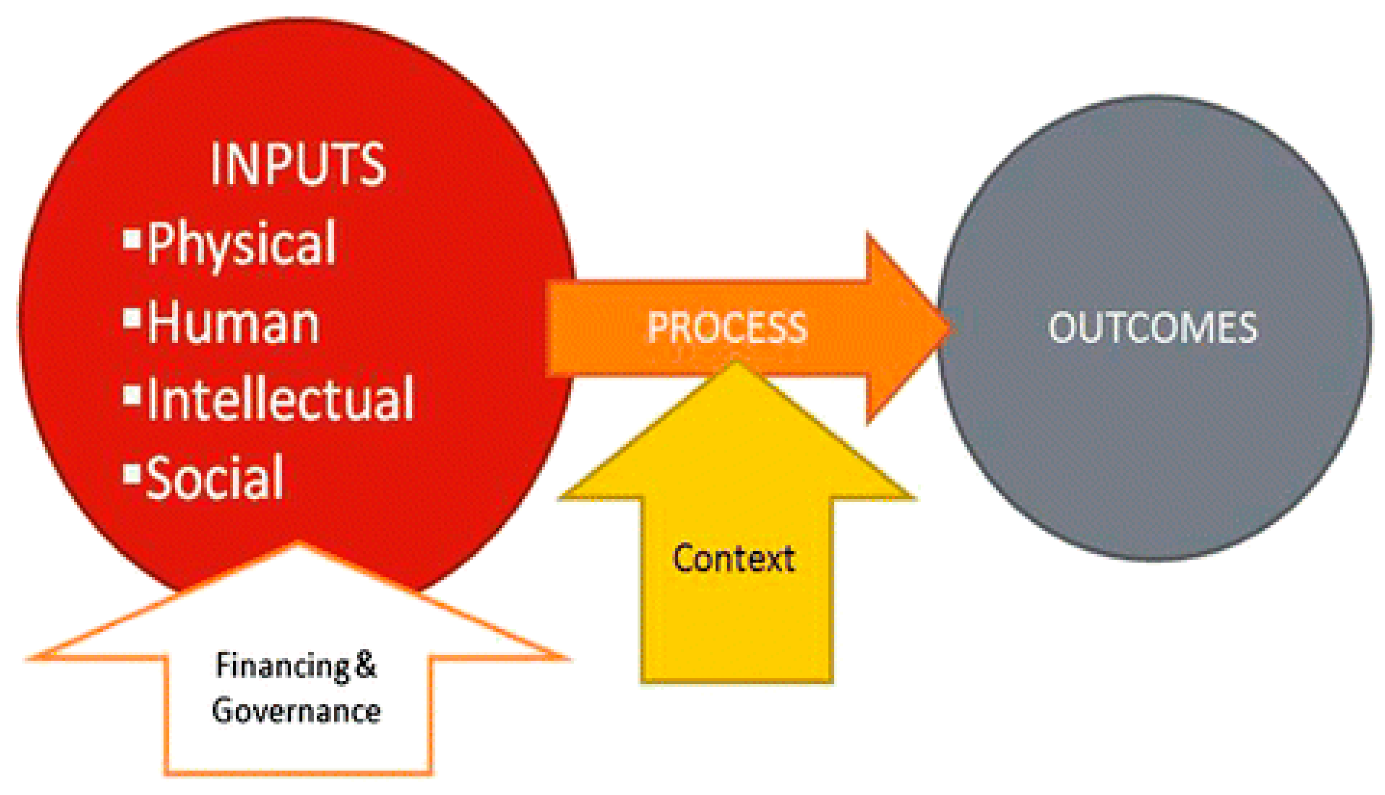 Preprints 105761 g001