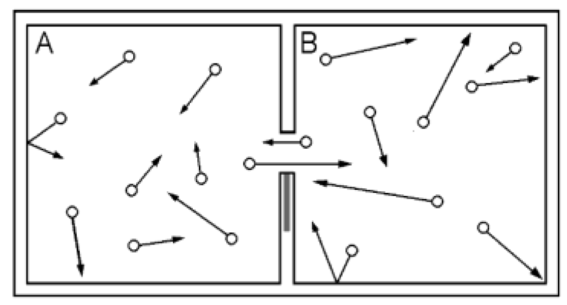 Preprints 162206 g002