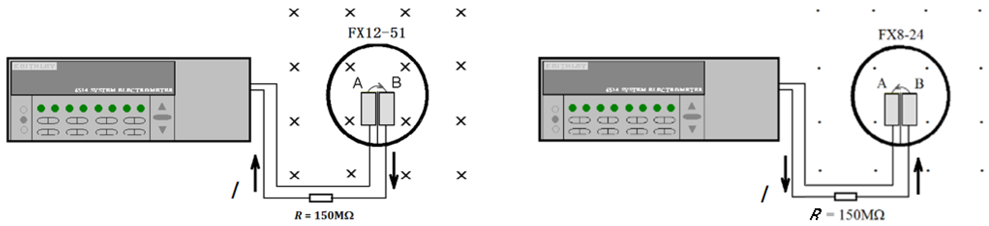 Preprints 162206 g006