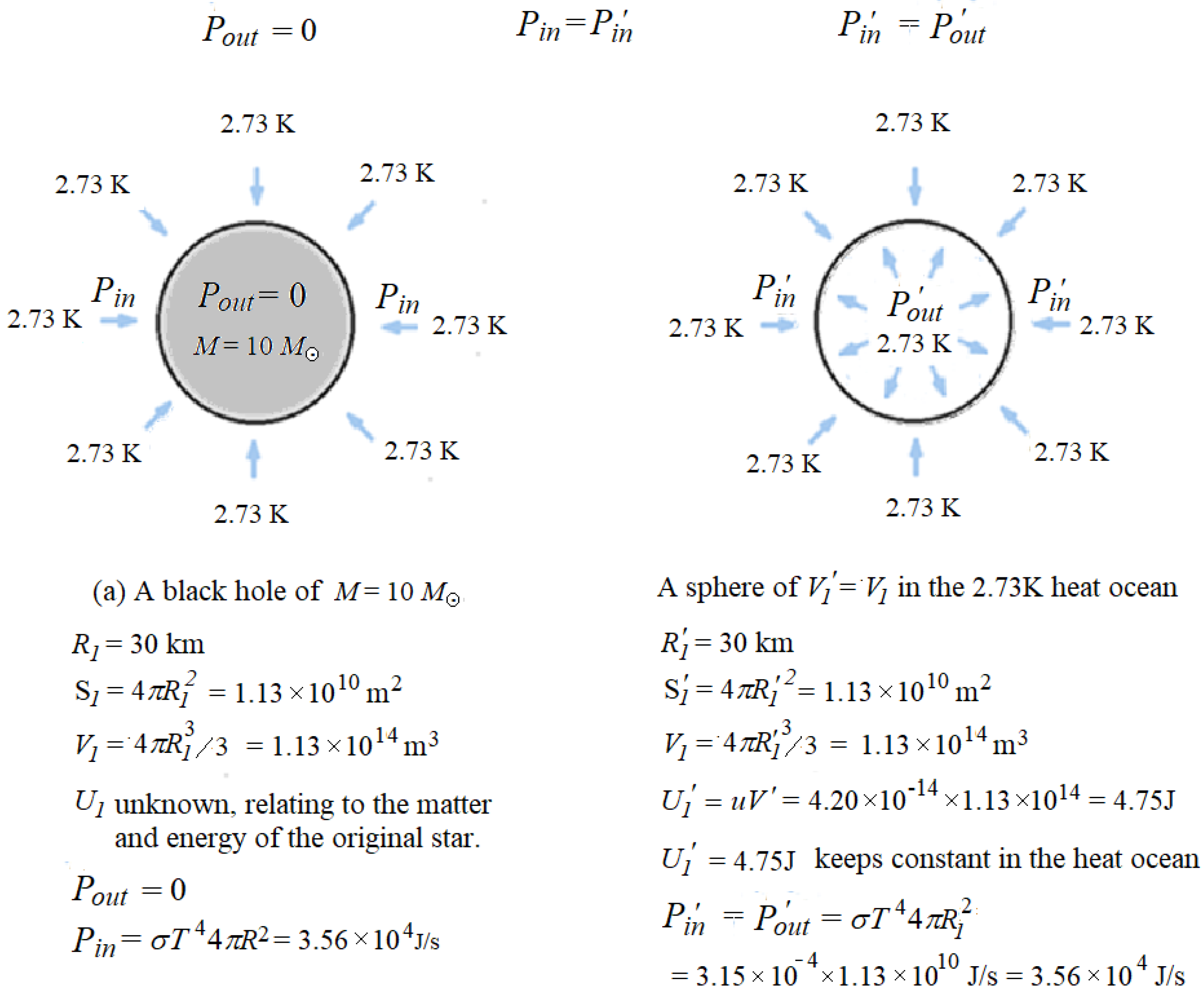 Preprints 162206 g012