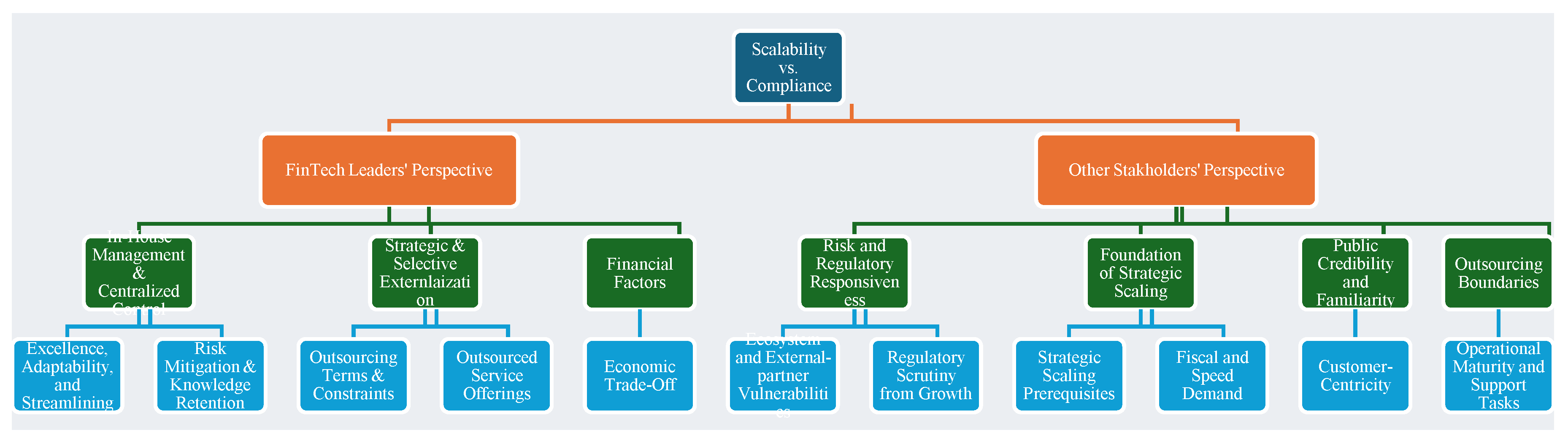 Preprints 192767 g0b11