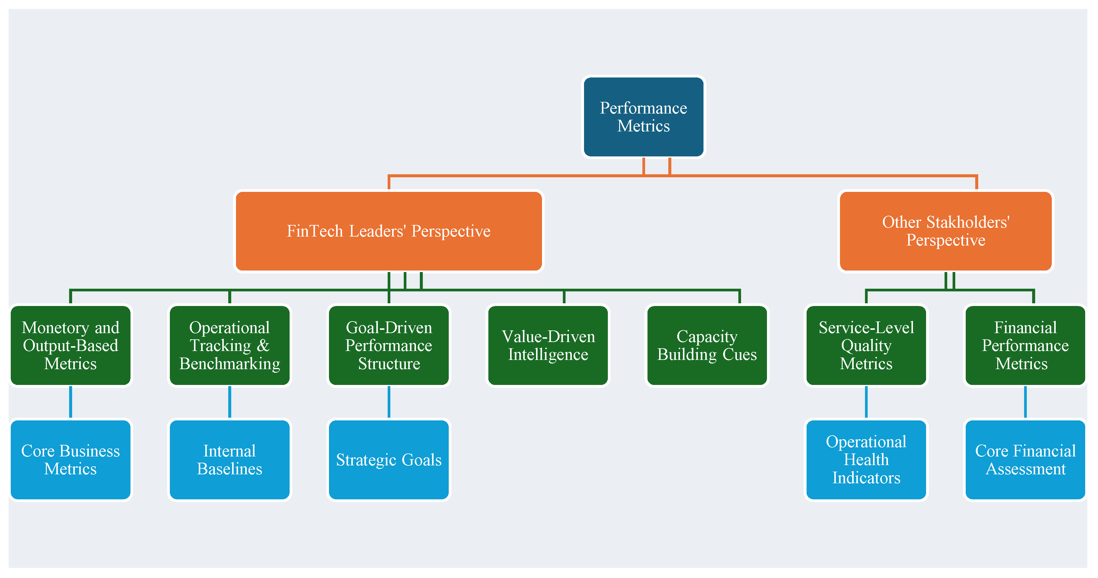 Preprints 192767 g0b13