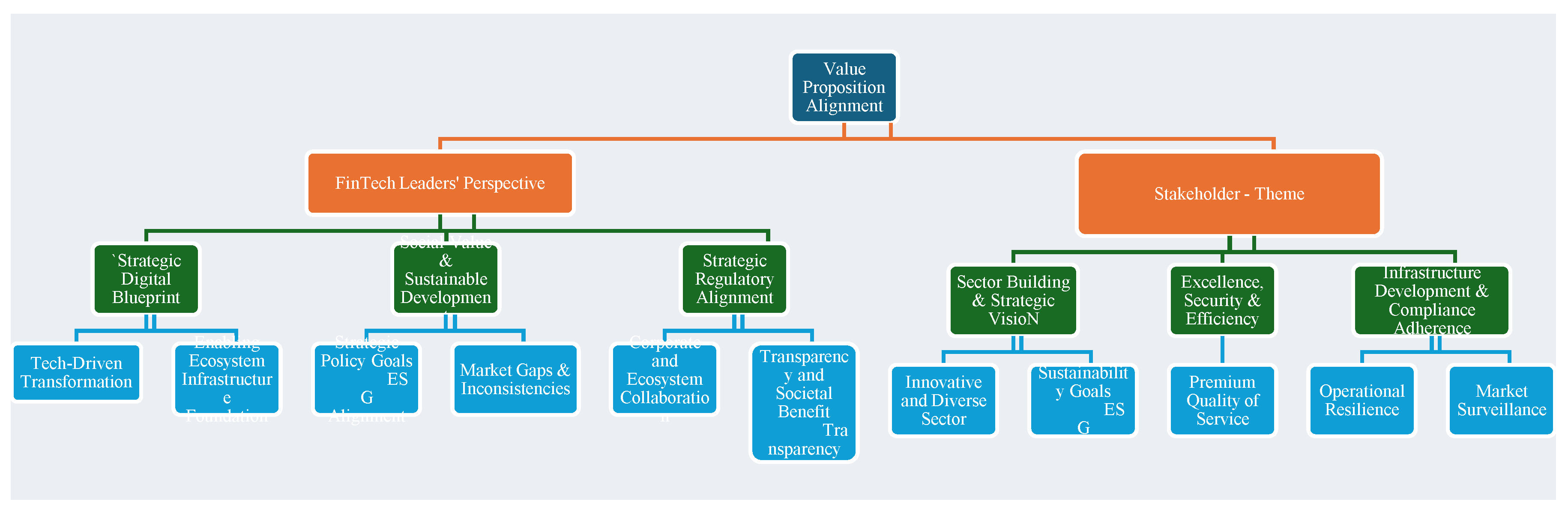 Preprints 192767 g0b14