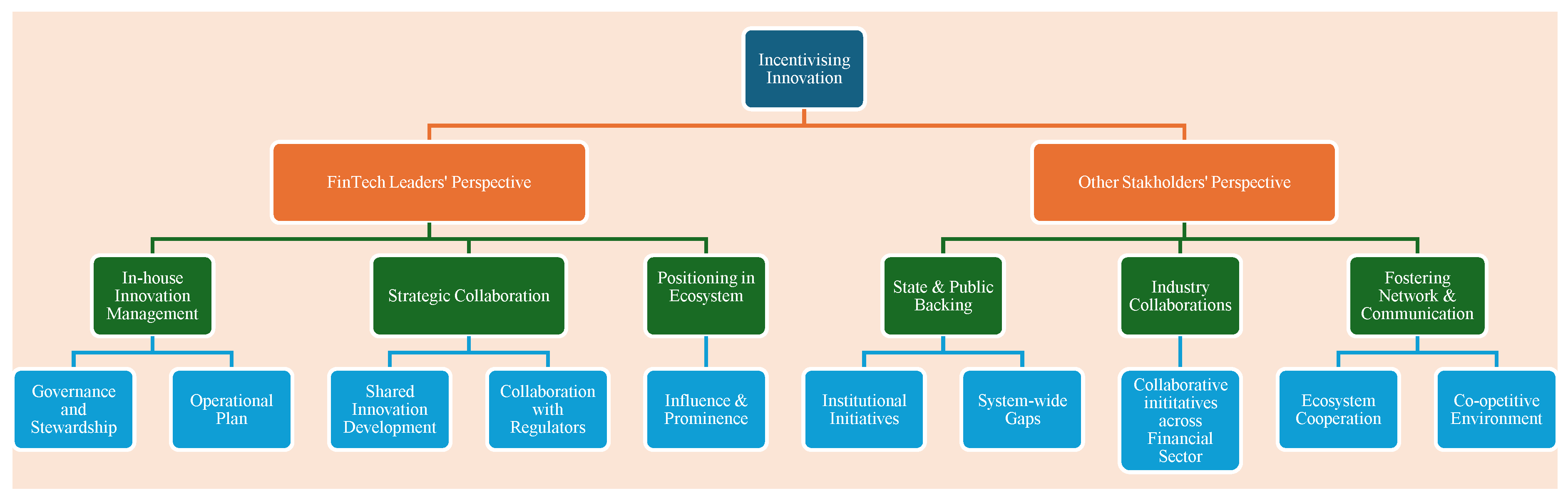 Preprints 192767 g0b8