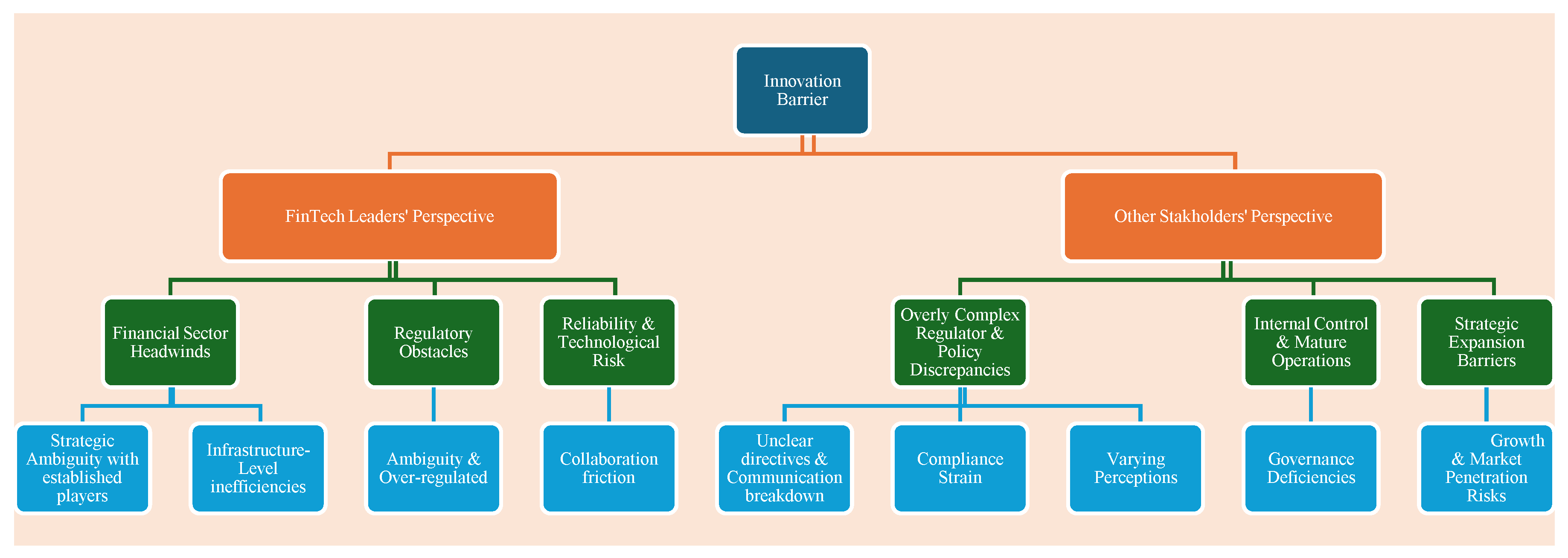 Preprints 192767 g0b9
