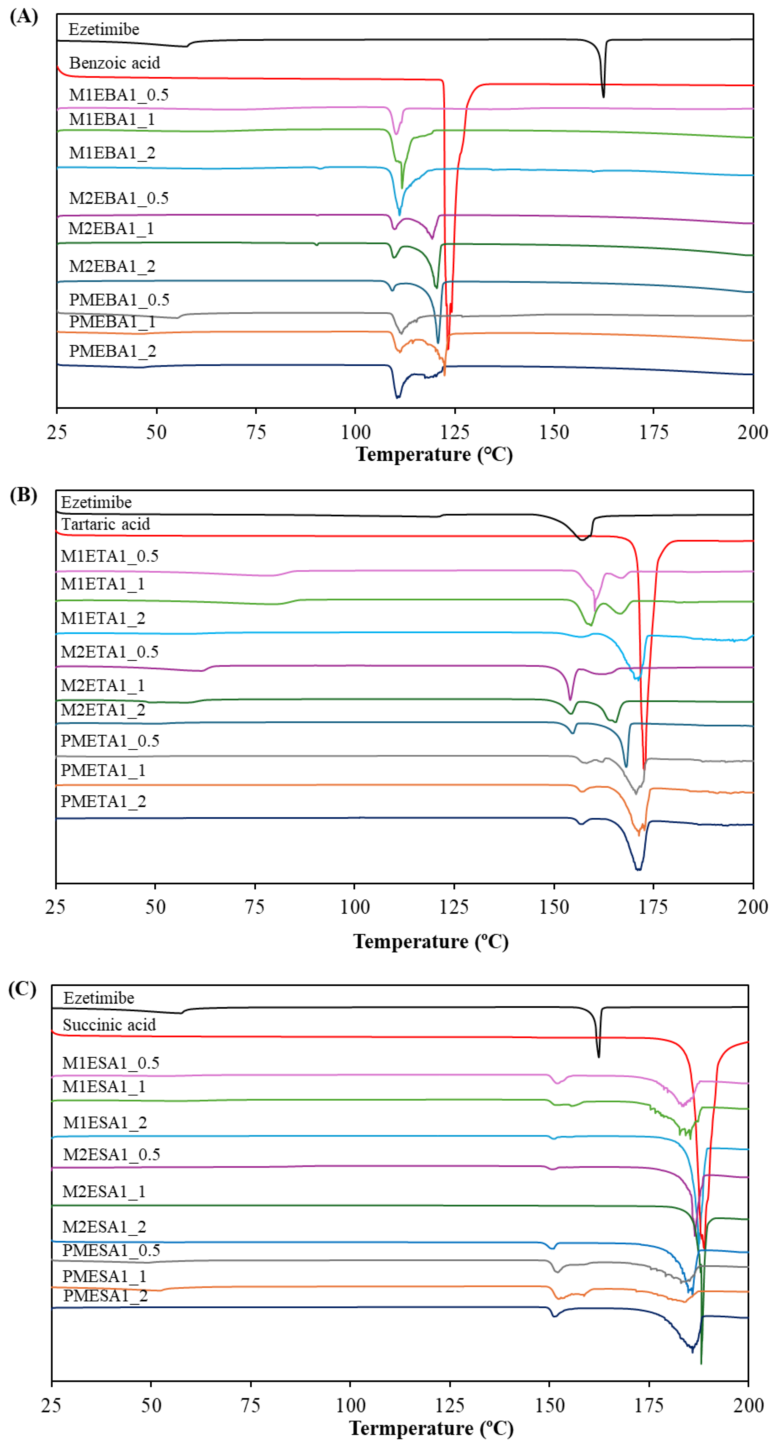 Preprints 174624 g001