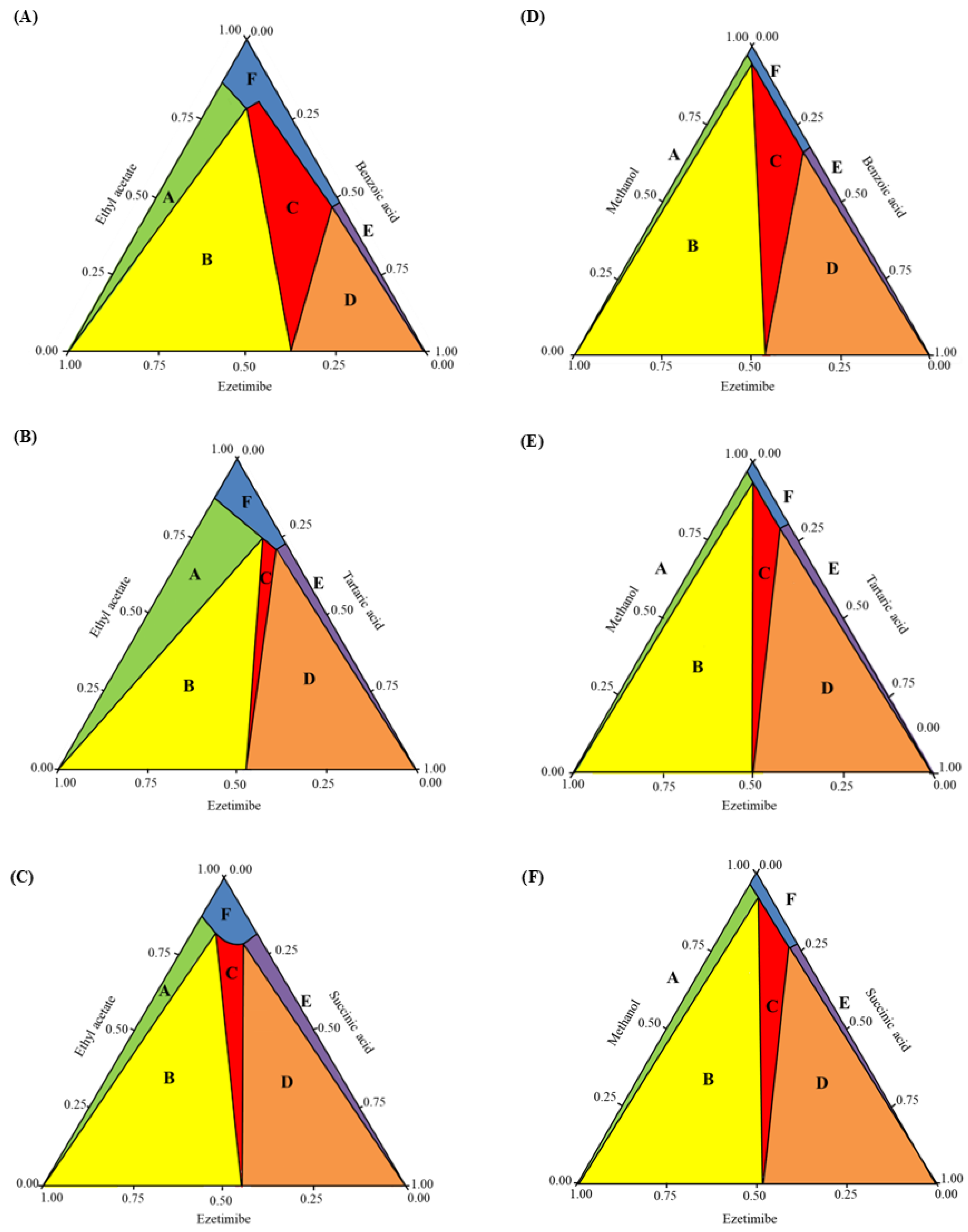 Preprints 174624 g004