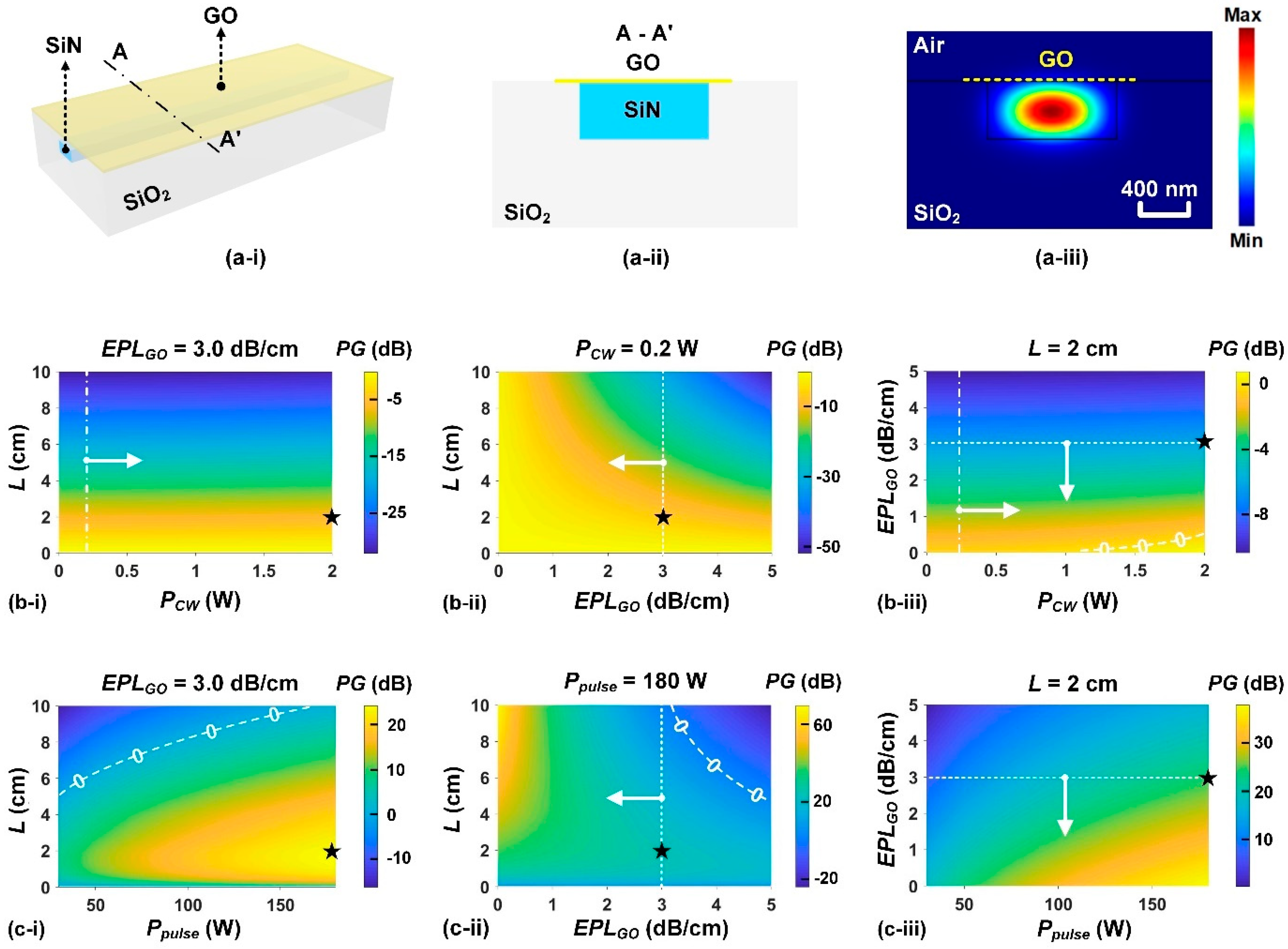 Preprints 197787 g006